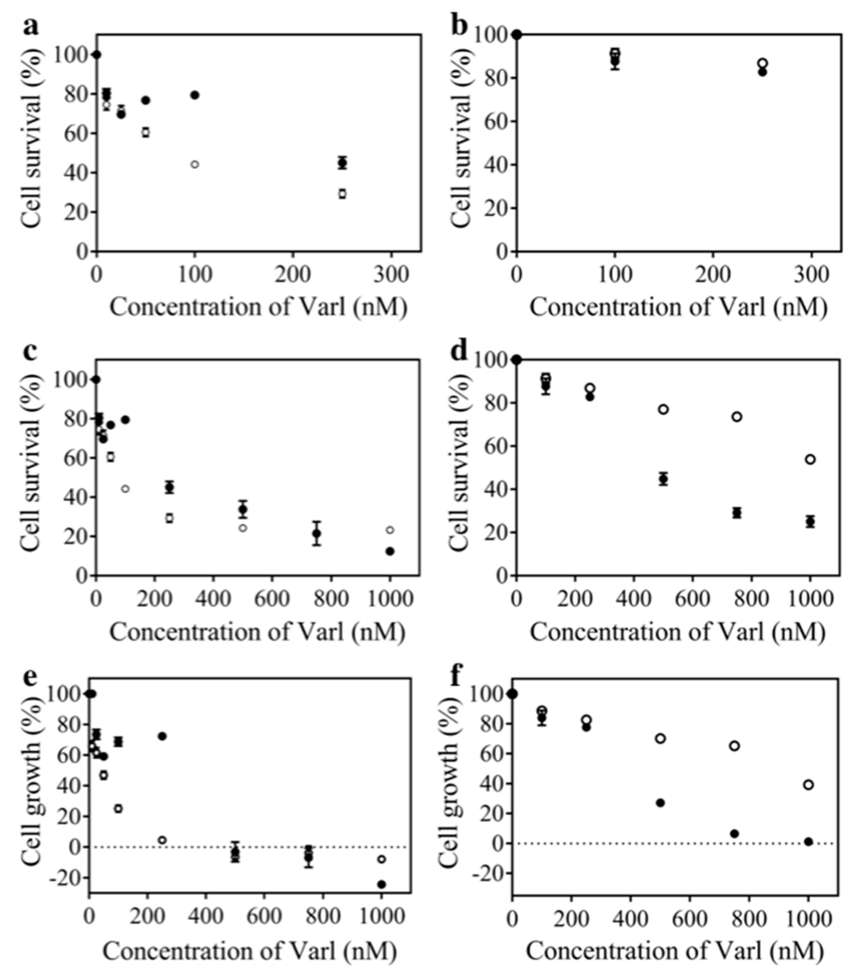 Pharmaceutics 10 00091 g005 Pharmaceutics 10 00091 g005