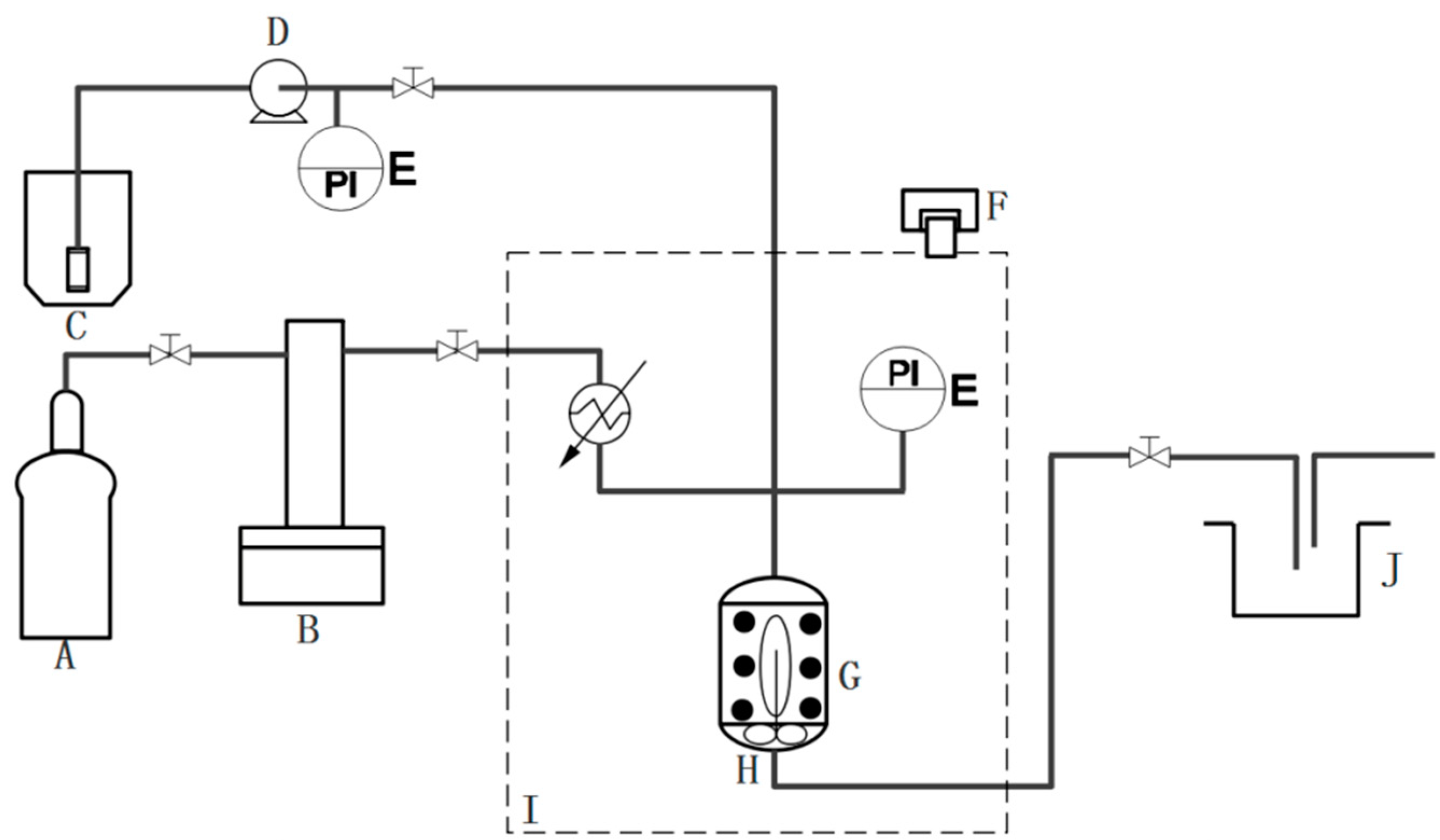 Pharmaceutics 10 00095 g002 Pharmaceutics 10 00095 g002