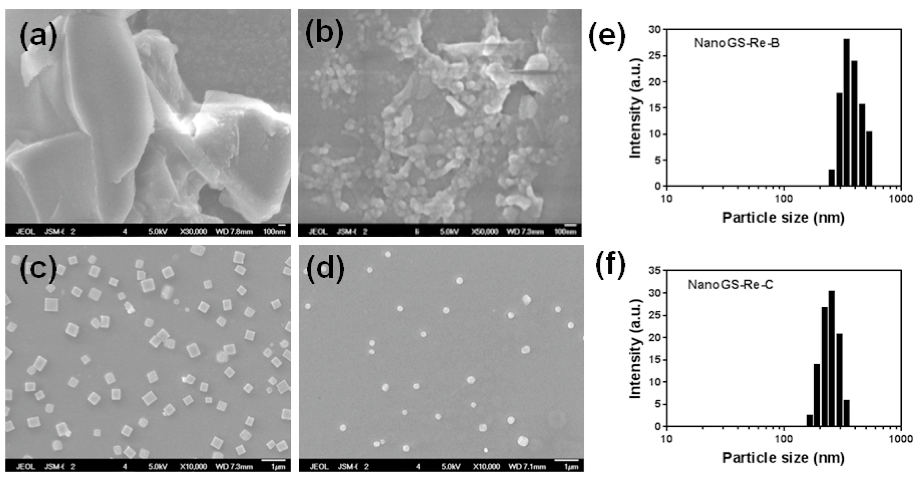 Pharmaceutics 10 00095 g003 Pharmaceutics 10 00095 g003