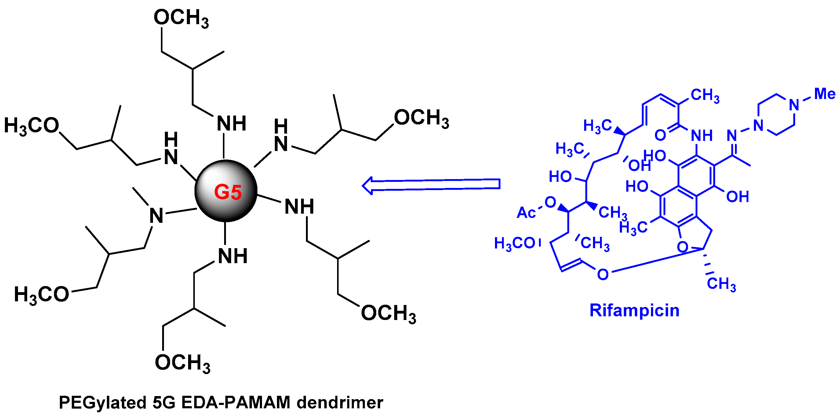 Pharmaceutics 10 00105 g005 Pharmaceutics 10 00105 g005