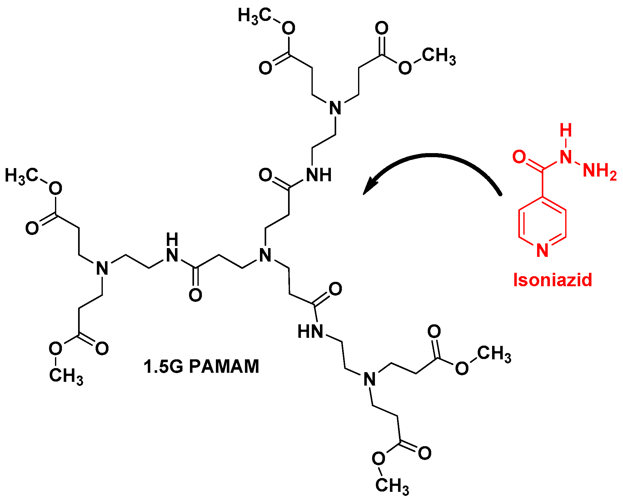 Pharmaceutics 10 00105 g006 Pharmaceutics 10 00105 g006