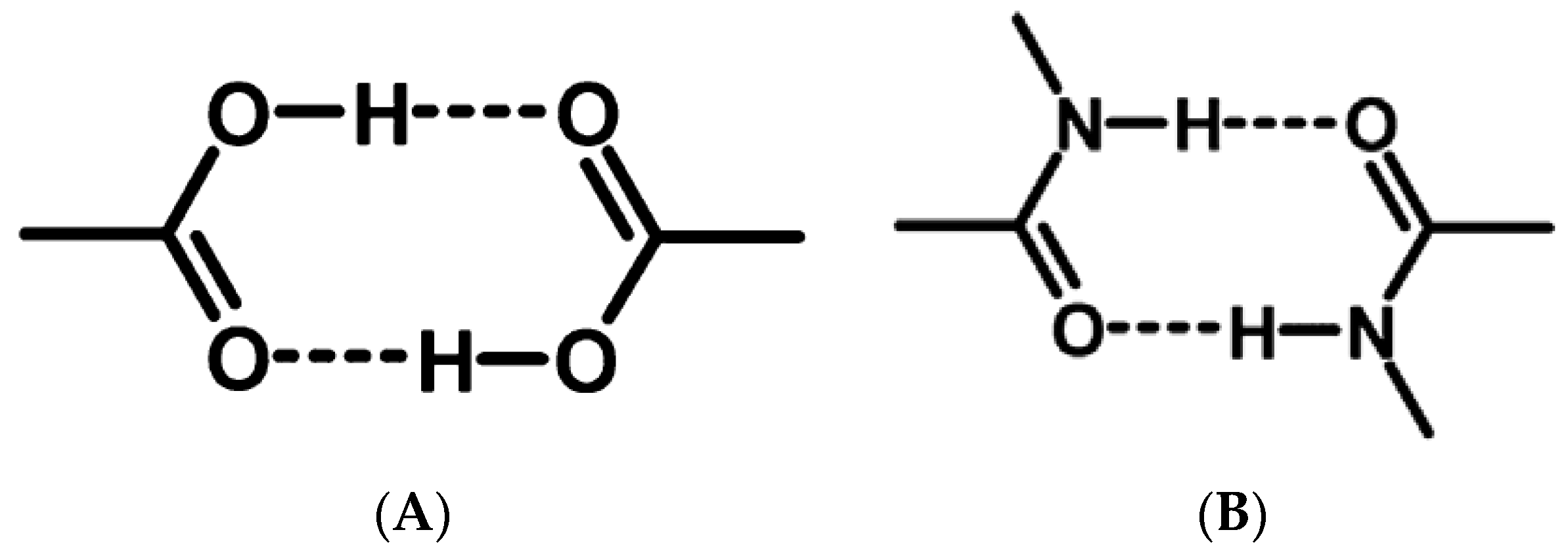 Pharmaceutics 10 00108 g005