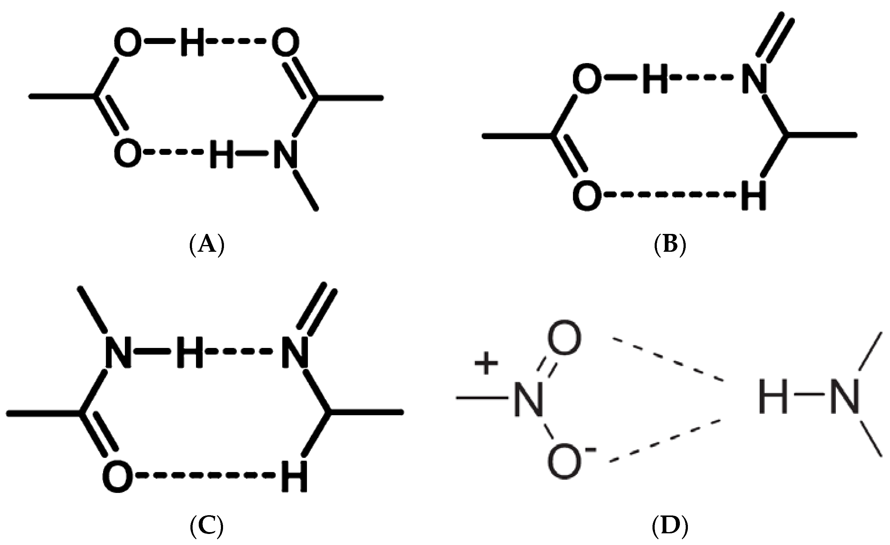 Pharmaceutics 10 00108 g006