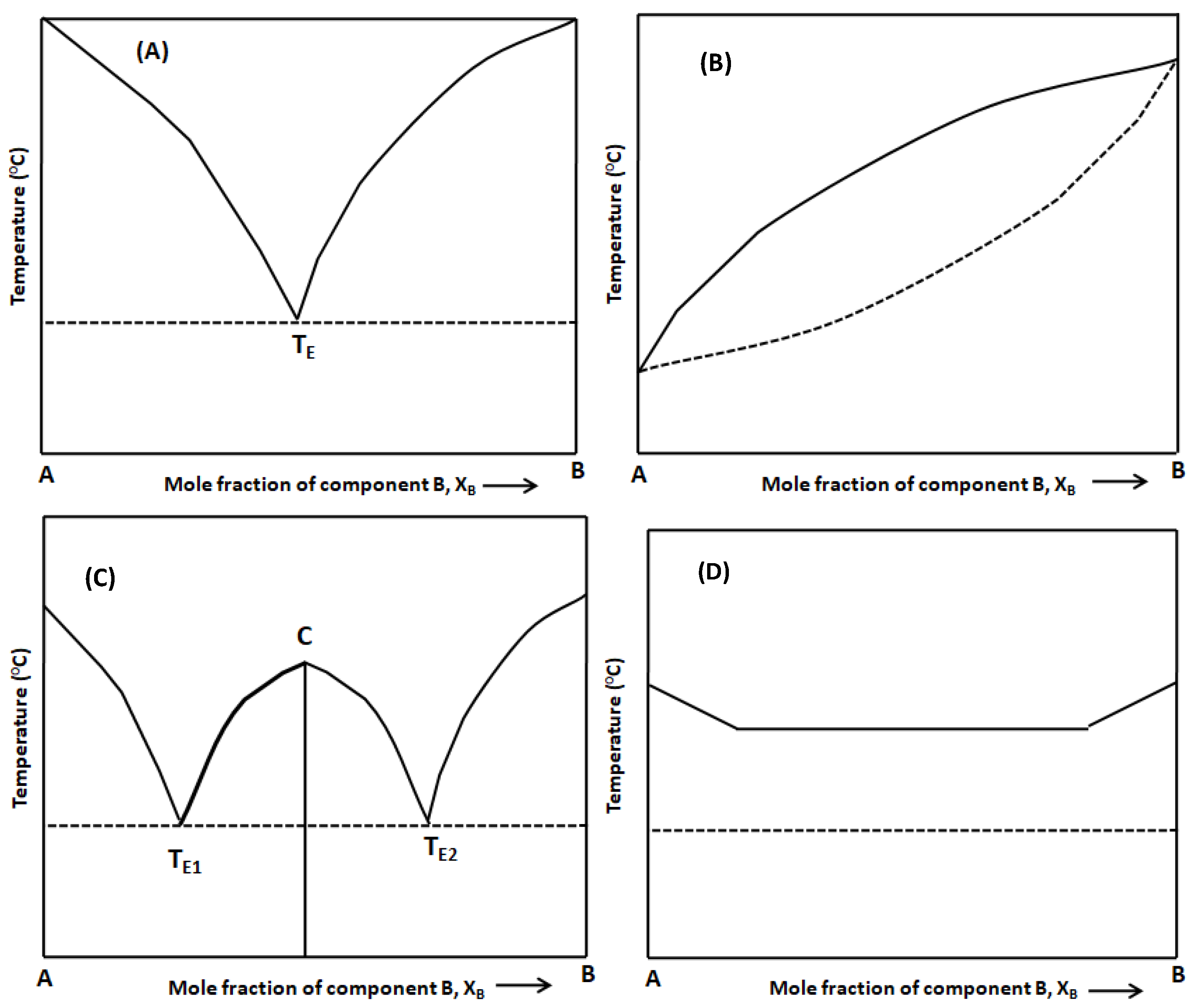 Pharmaceutics 10 00108 g008