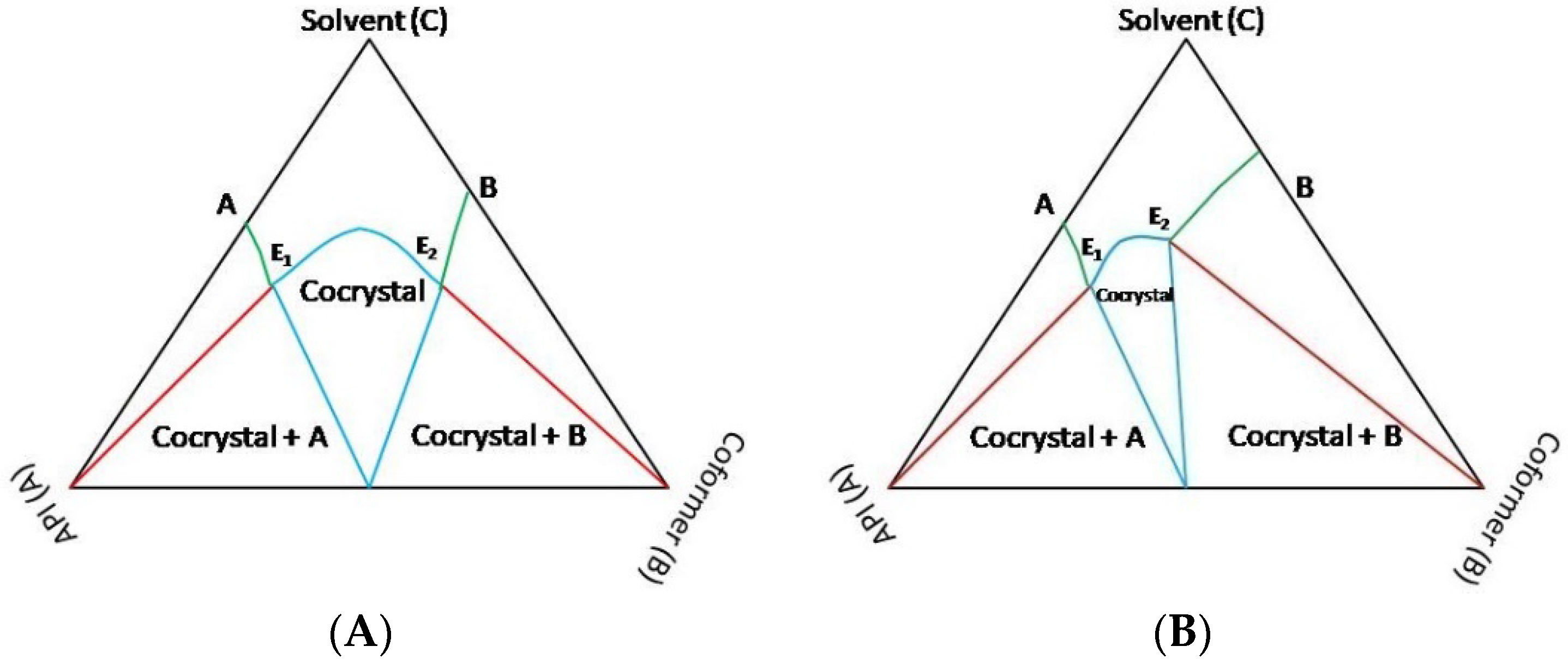 Pharmaceutics 10 00108 g009