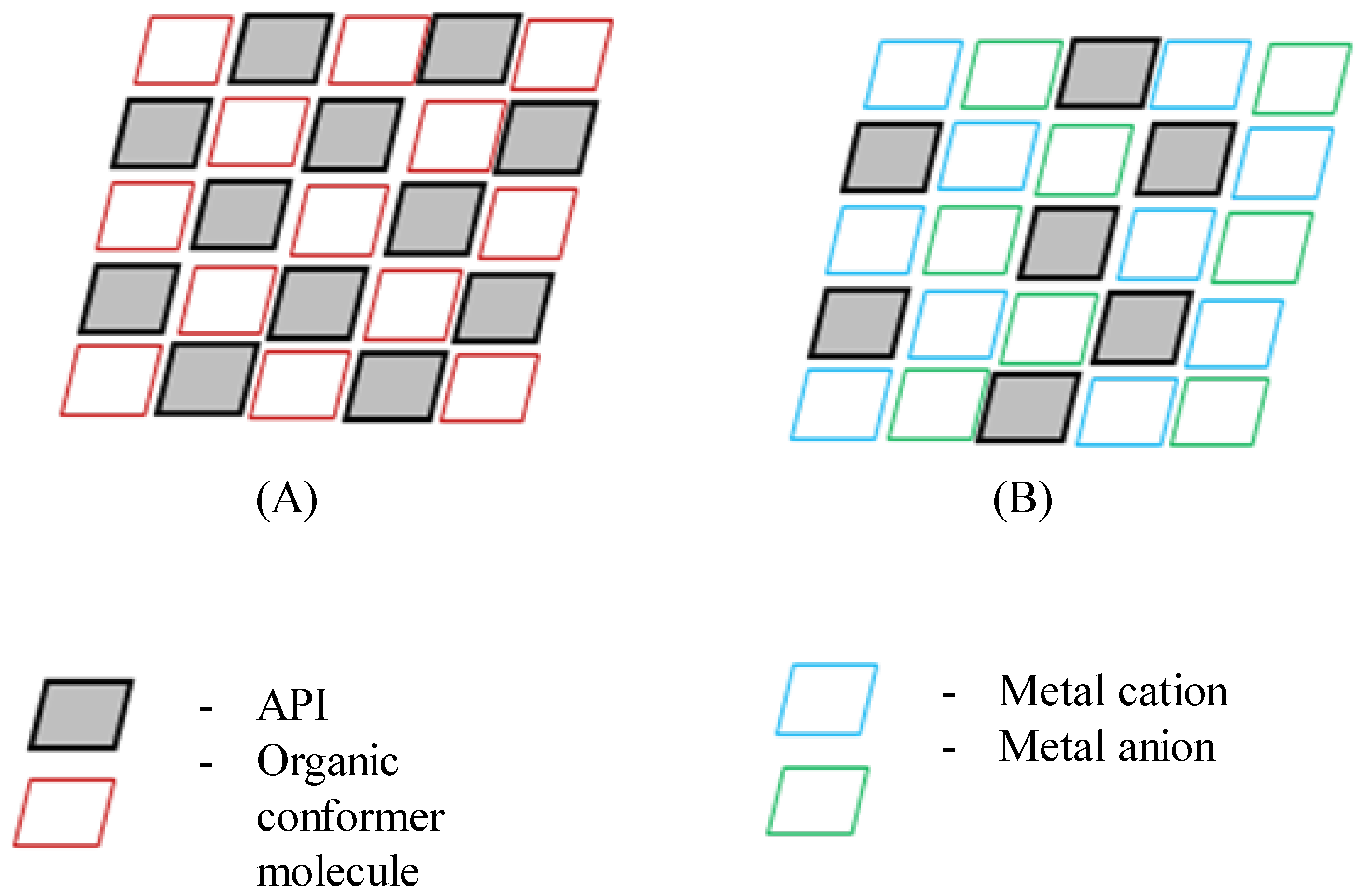 Pharmaceutics 10 00108 g017