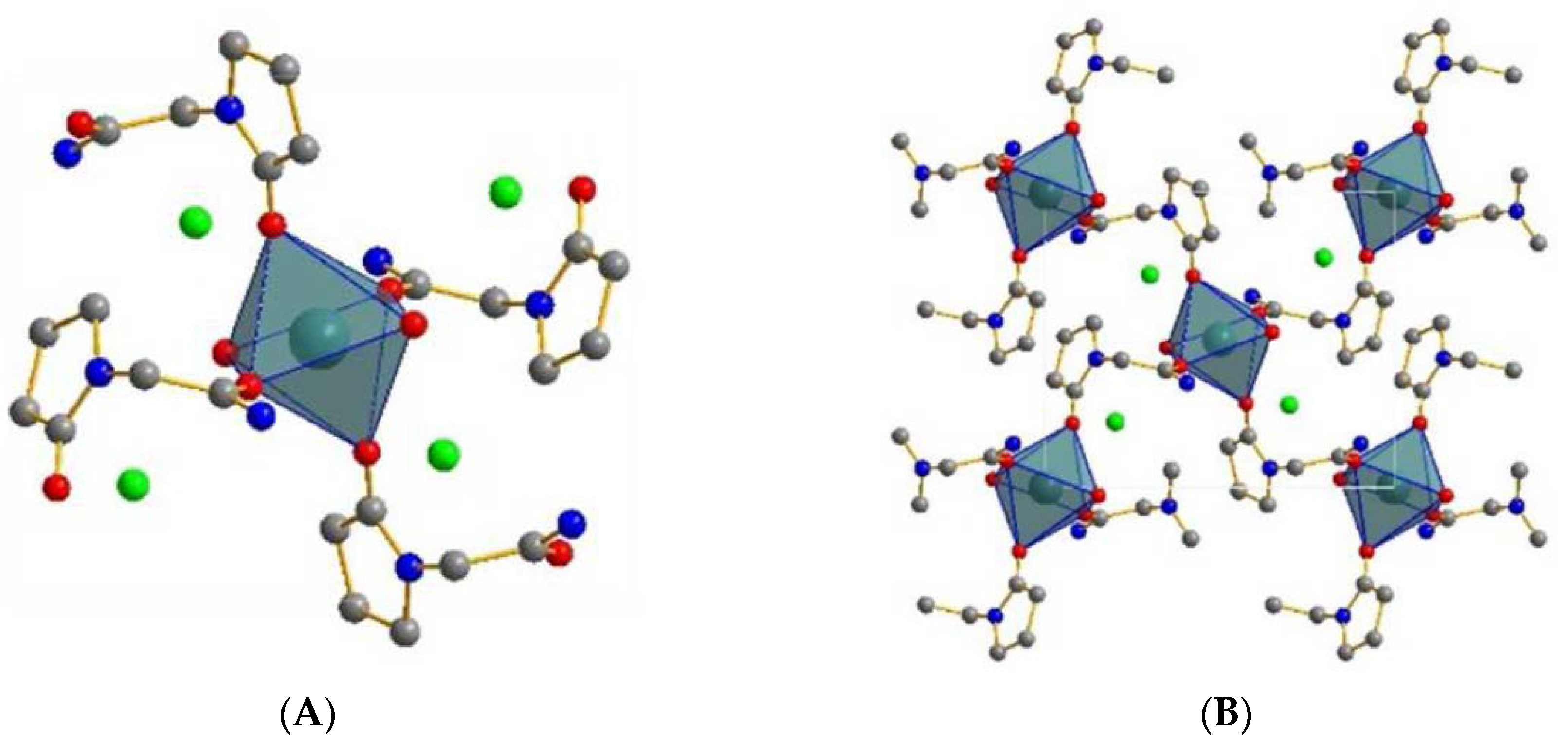 Pharmaceutics 10 00108 g018