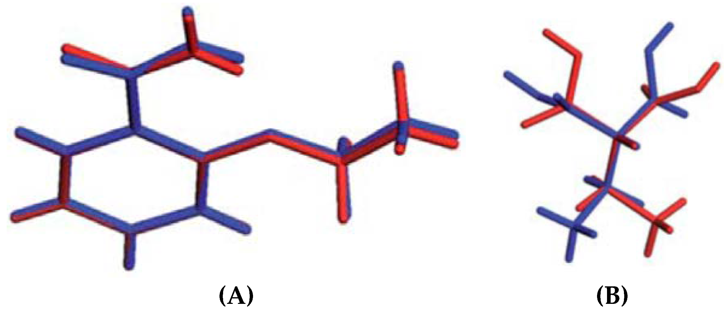 Pharmaceutics 10 00108 g028