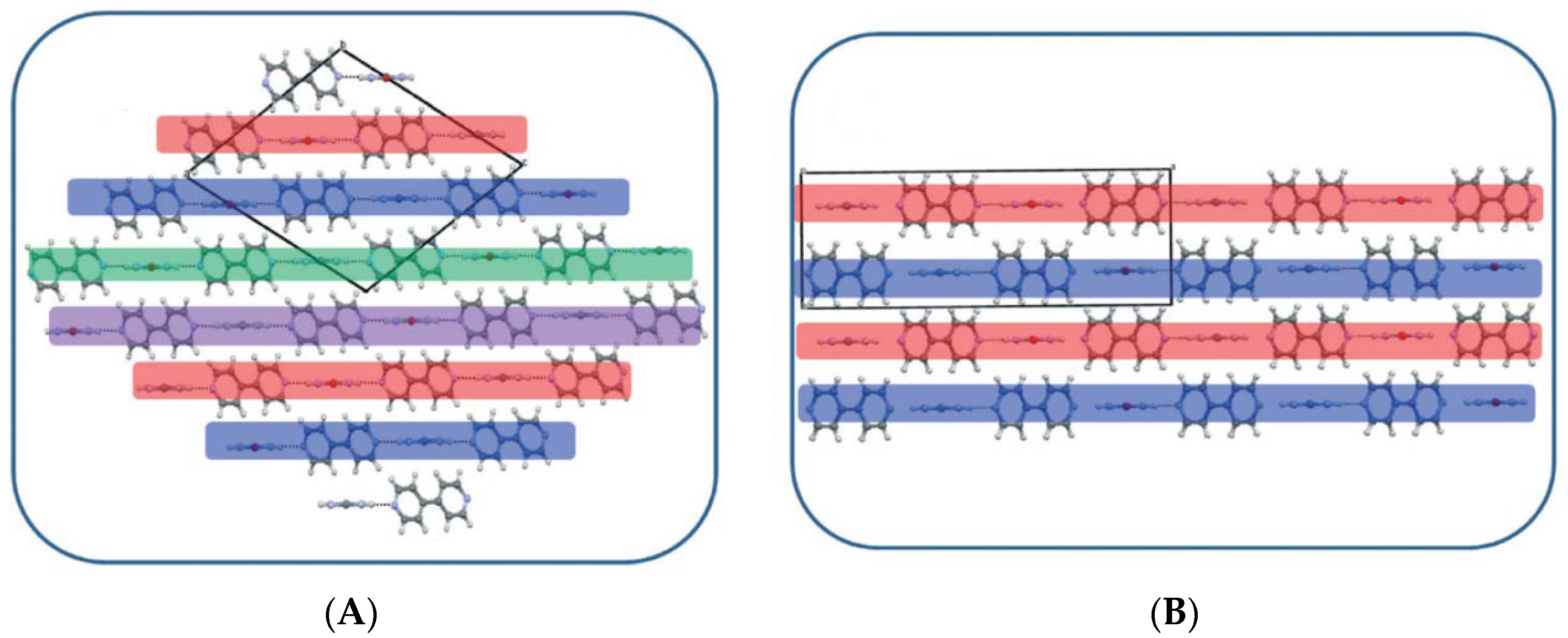Pharmaceutics 10 00108 g029