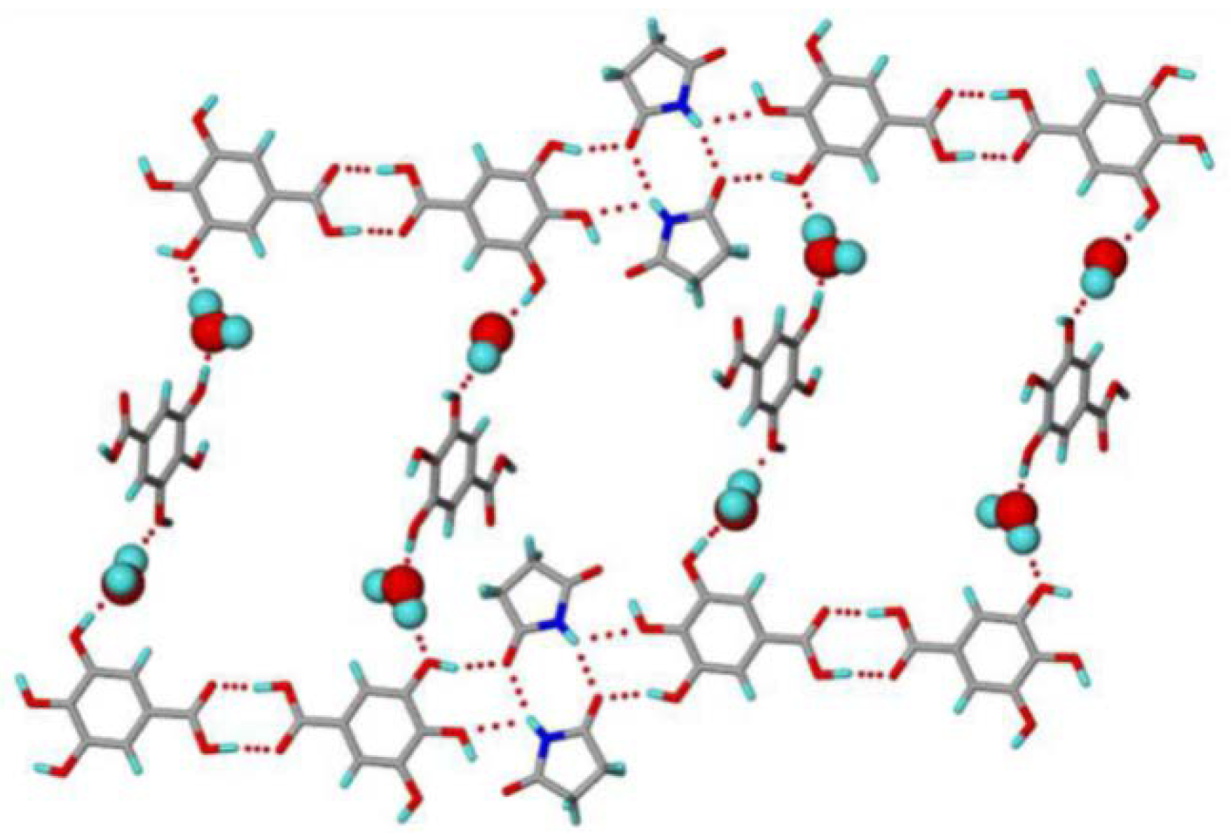Pharmaceutics 10 00108 g032