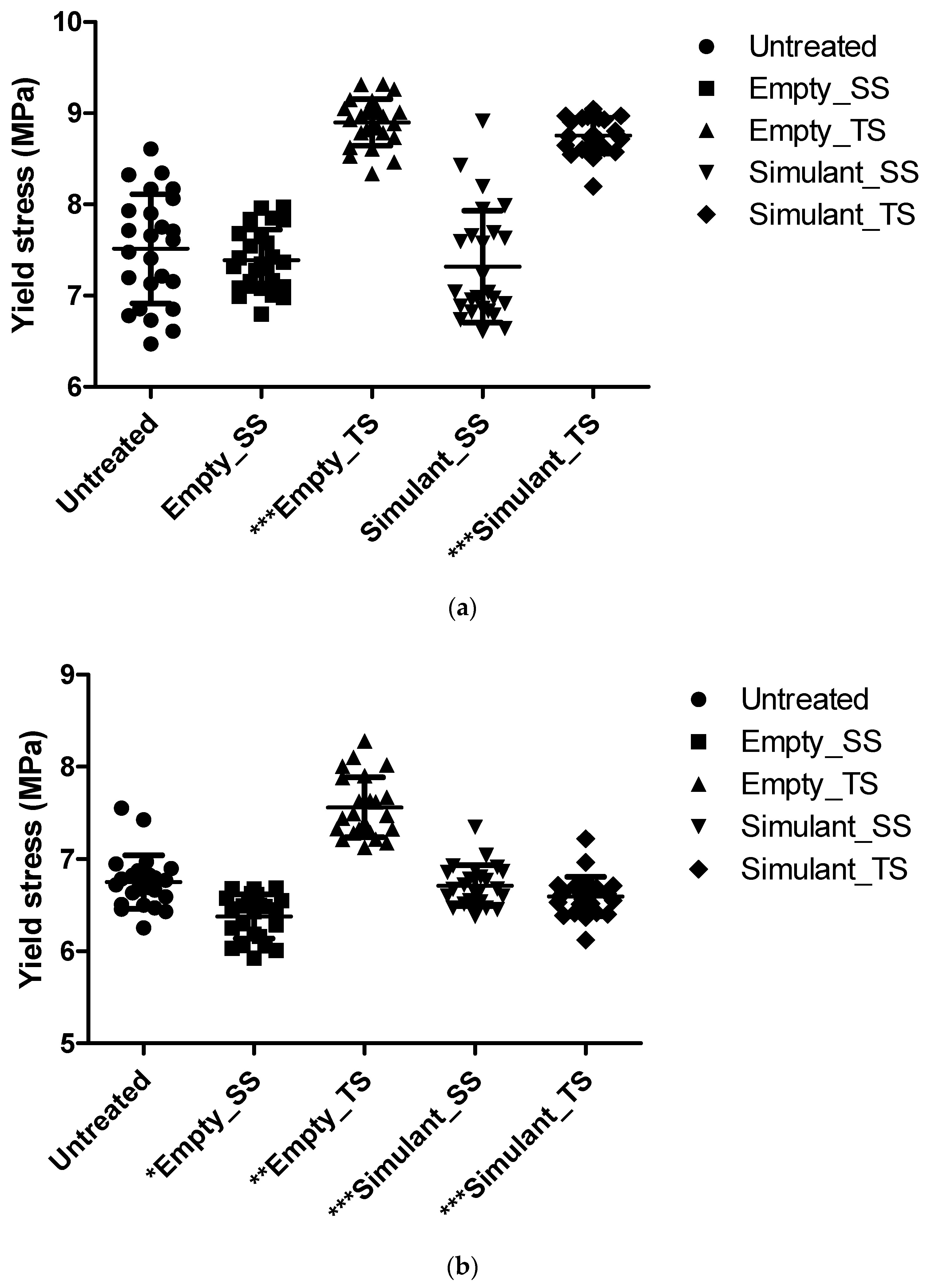 Pharmaceutics 10 00113 g001