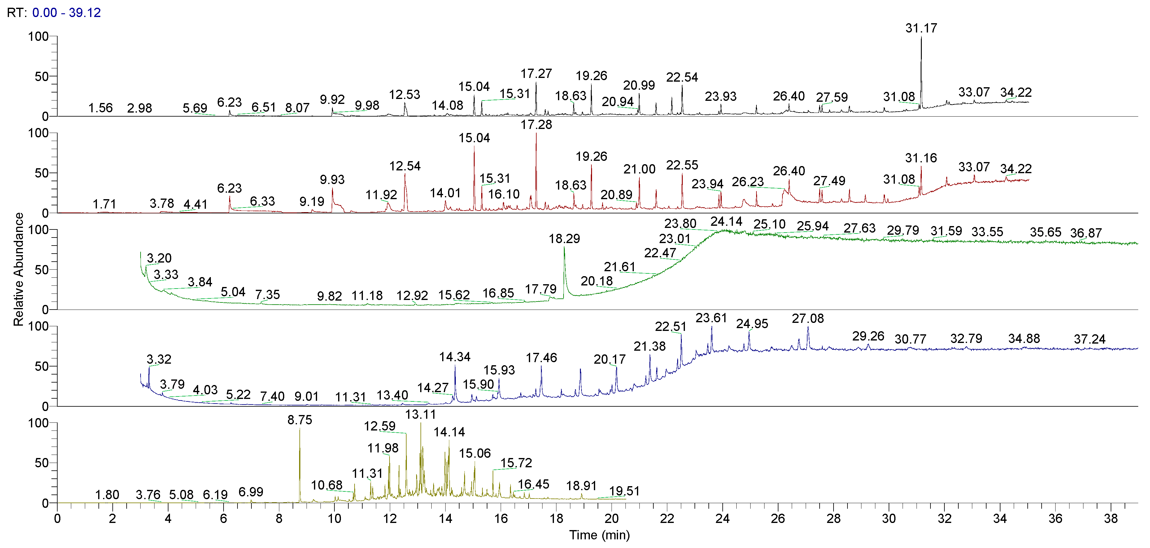 Pharmaceutics 10 00113 g002