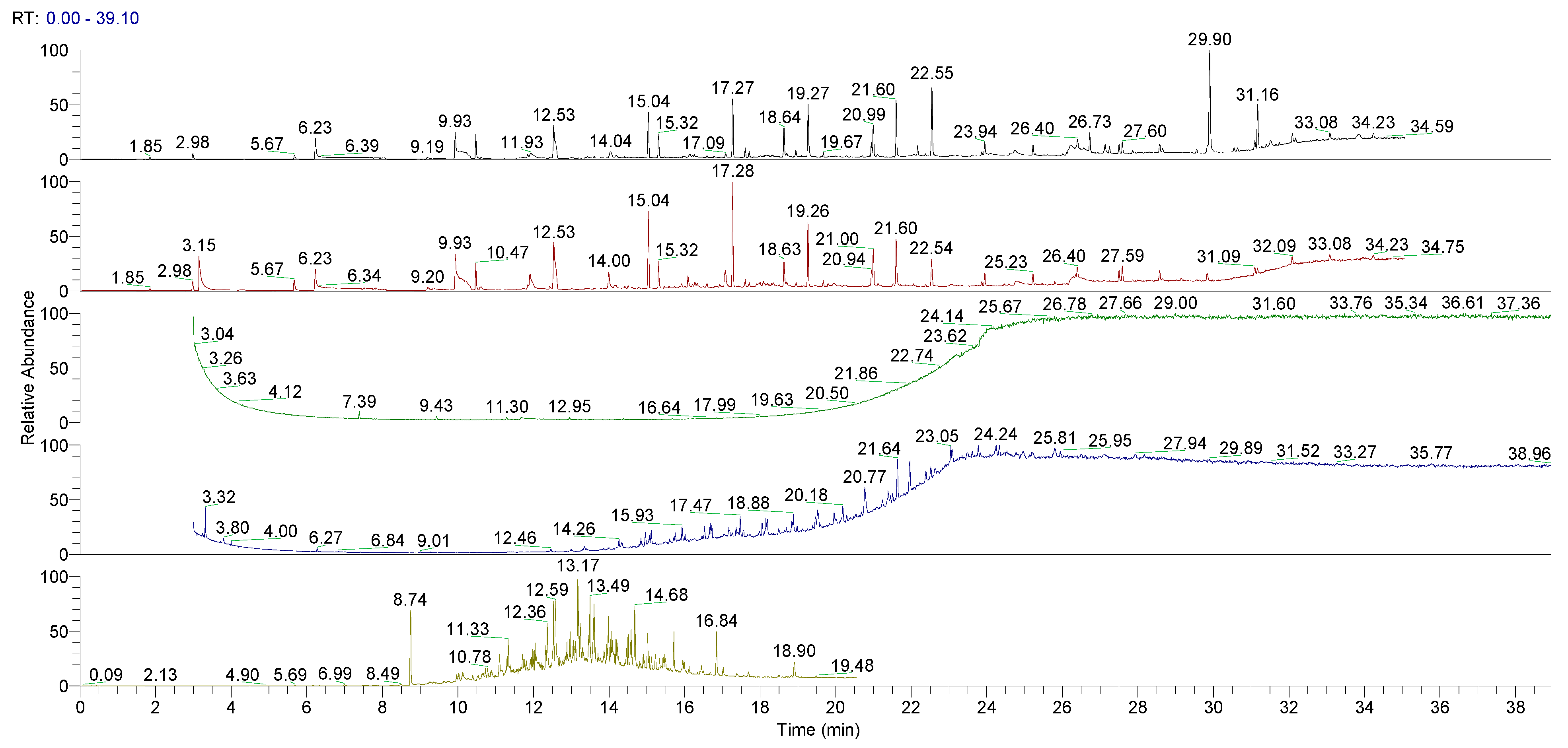 Pharmaceutics 10 00113 g003