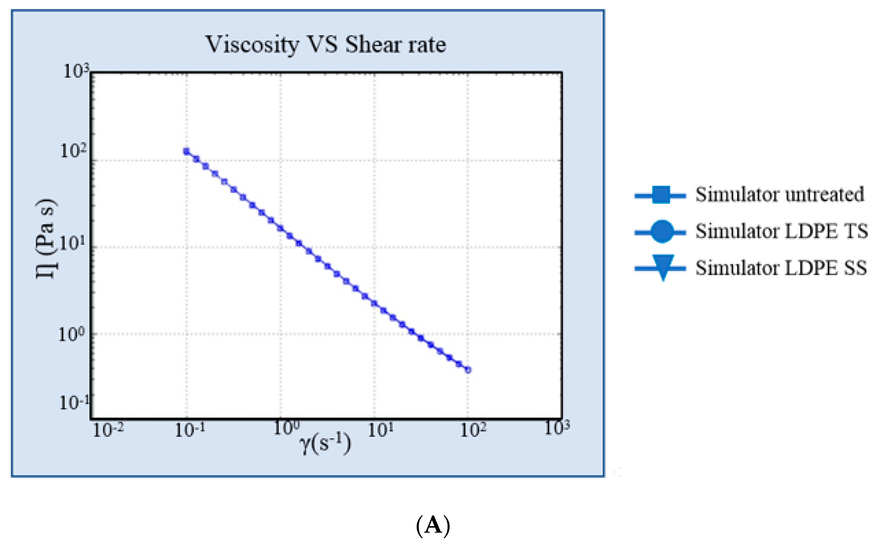 Pharmaceutics 10 00113 g006a