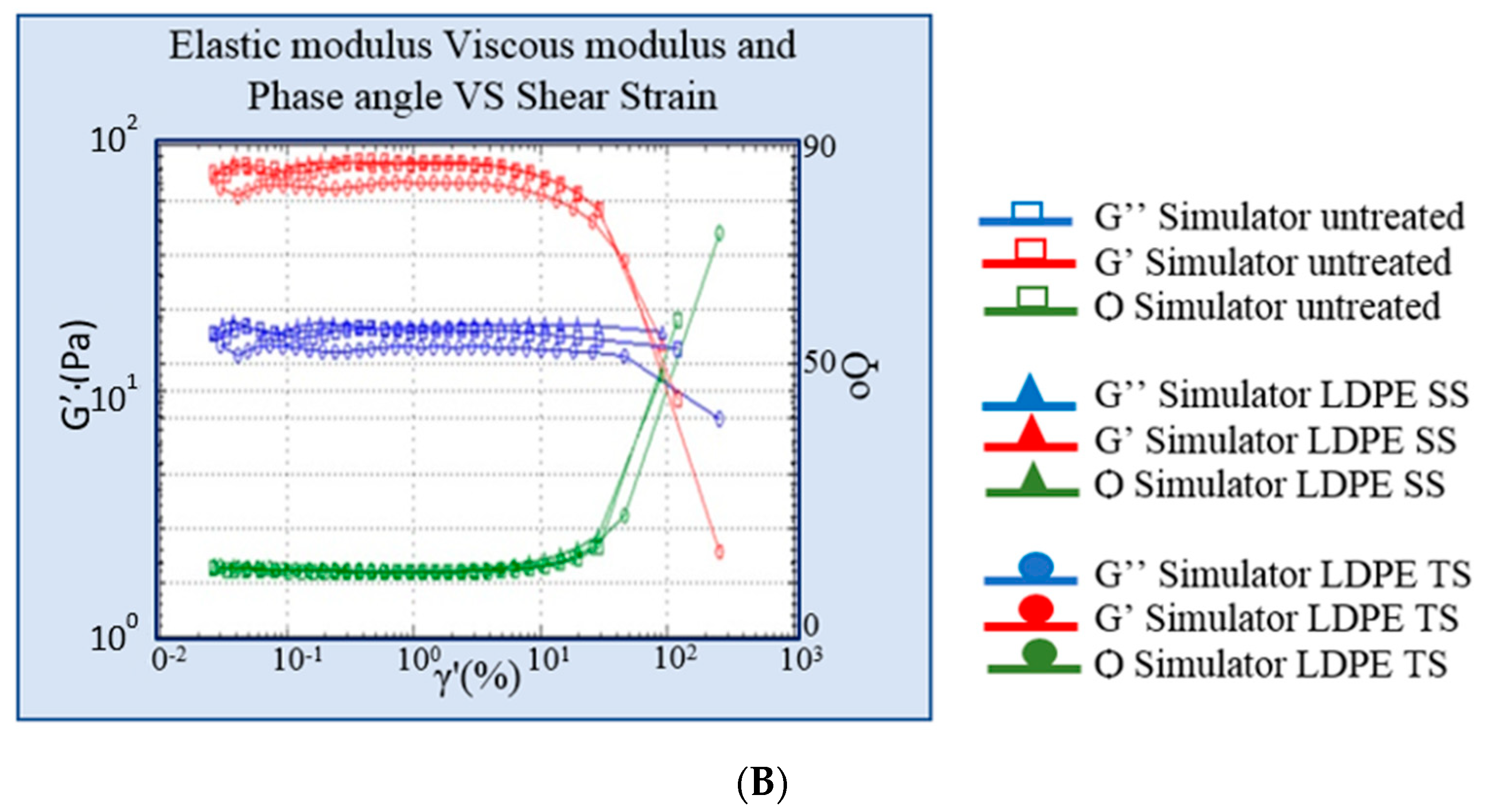 Pharmaceutics 10 00113 g006b