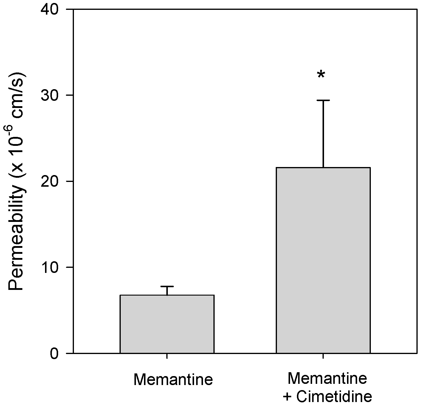 Pharmaceutics 10 00119 g003