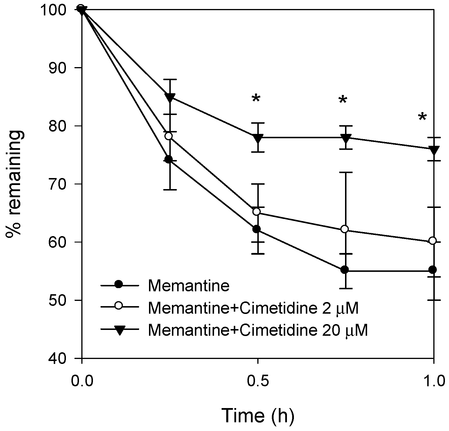 Pharmaceutics 10 00119 g004