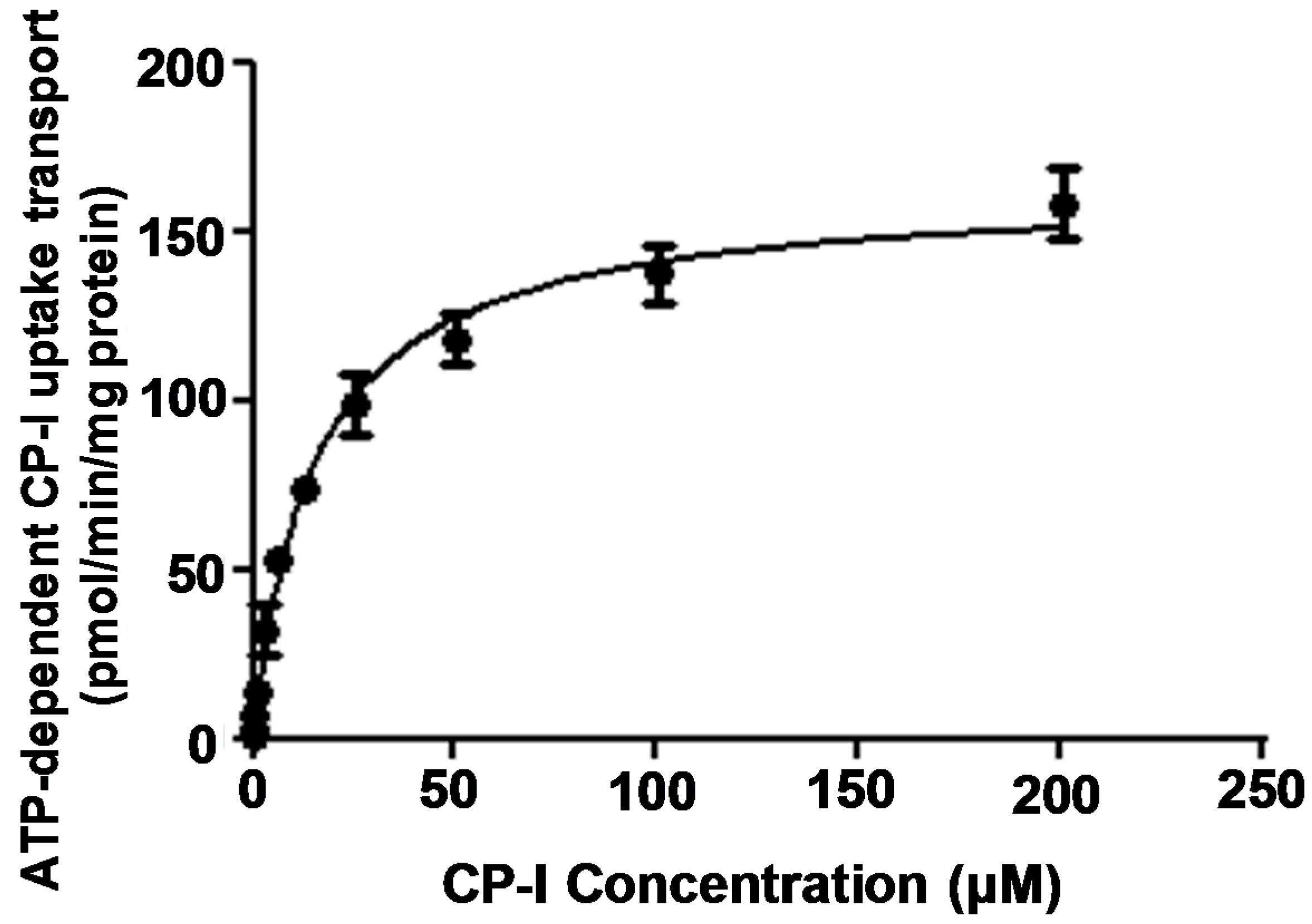 Pharmaceutics 10 00125 g001 Pharmaceutics 10 00125 g001