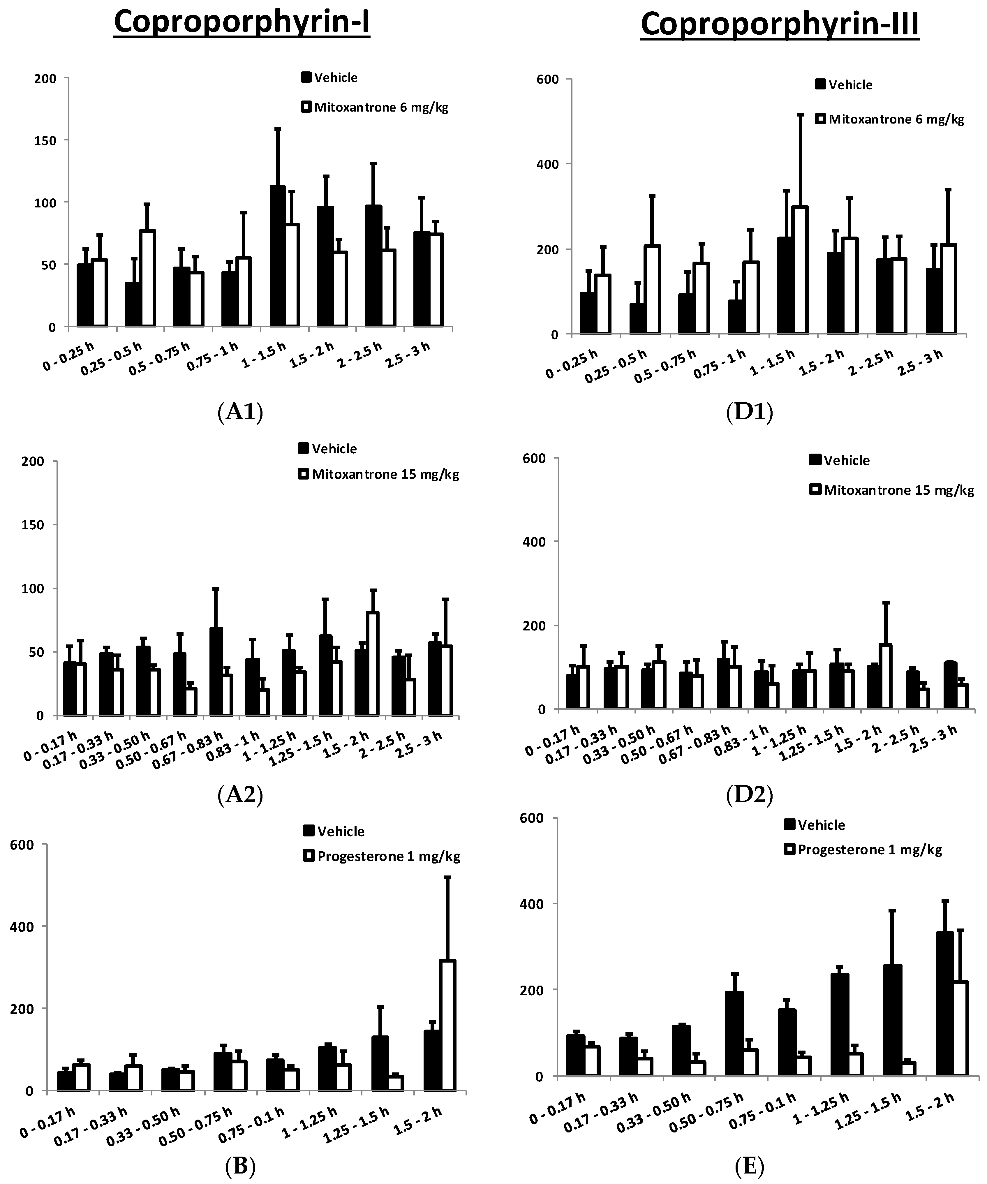 Pharmaceutics 10 00125 g004a Pharmaceutics 10 00125 g004a