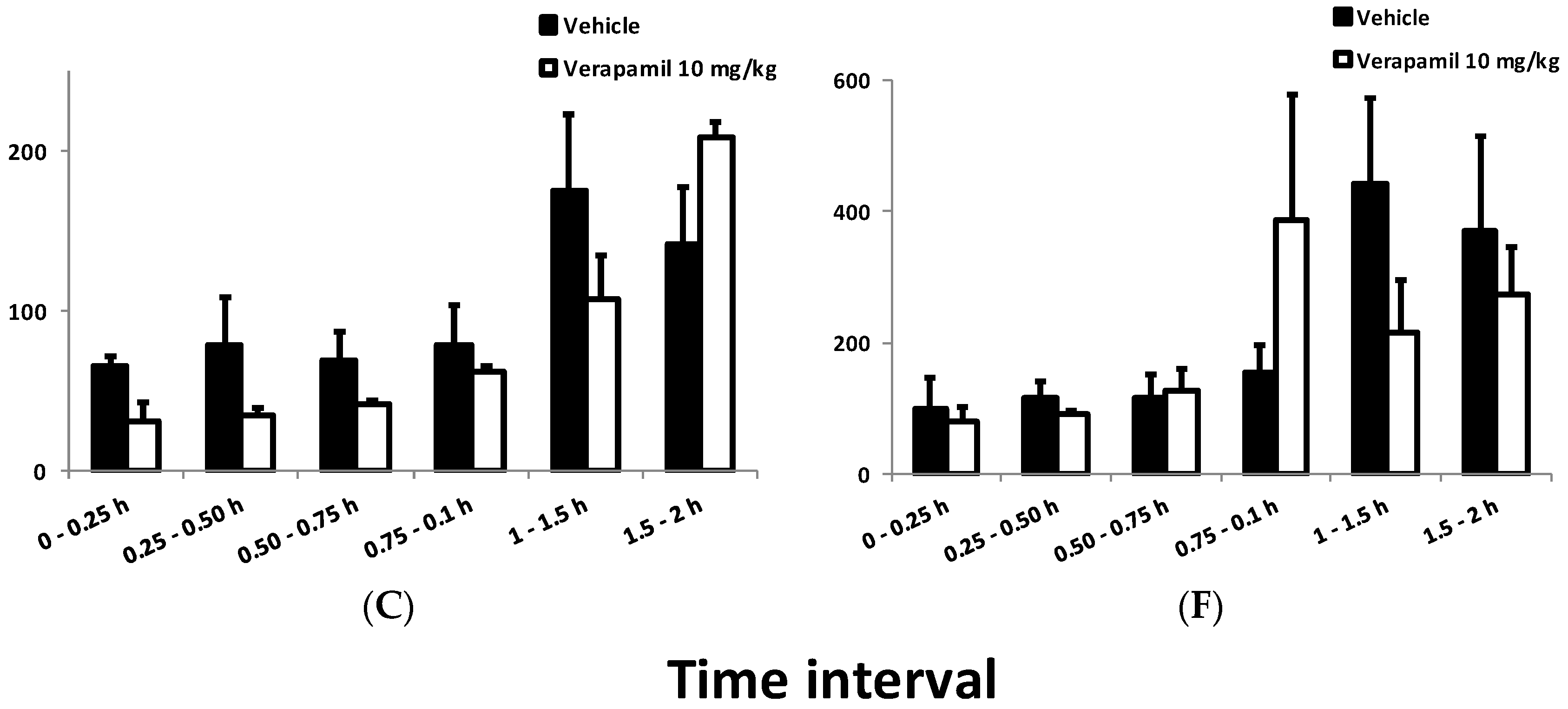 Pharmaceutics 10 00125 g004b Pharmaceutics 10 00125 g004b