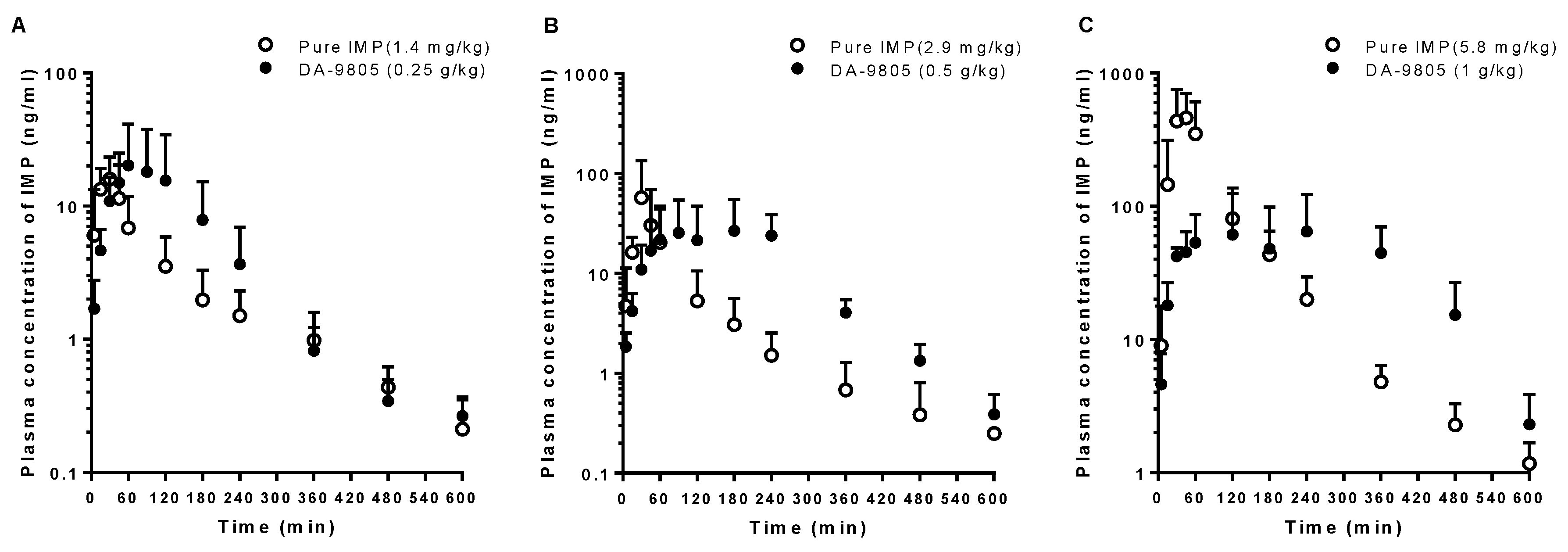 Pharmaceutics 10 00133 g005