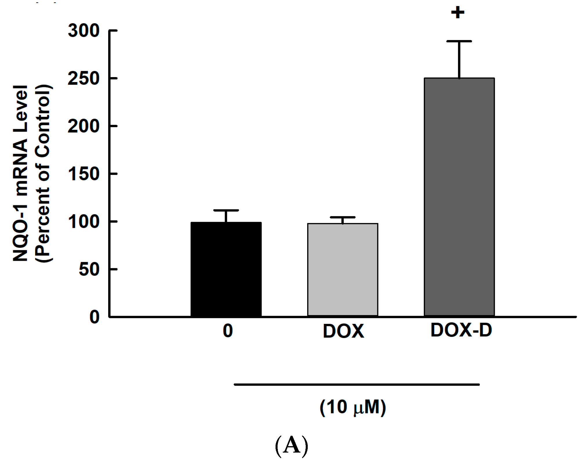 Pharmaceutics 10 00144 g006a