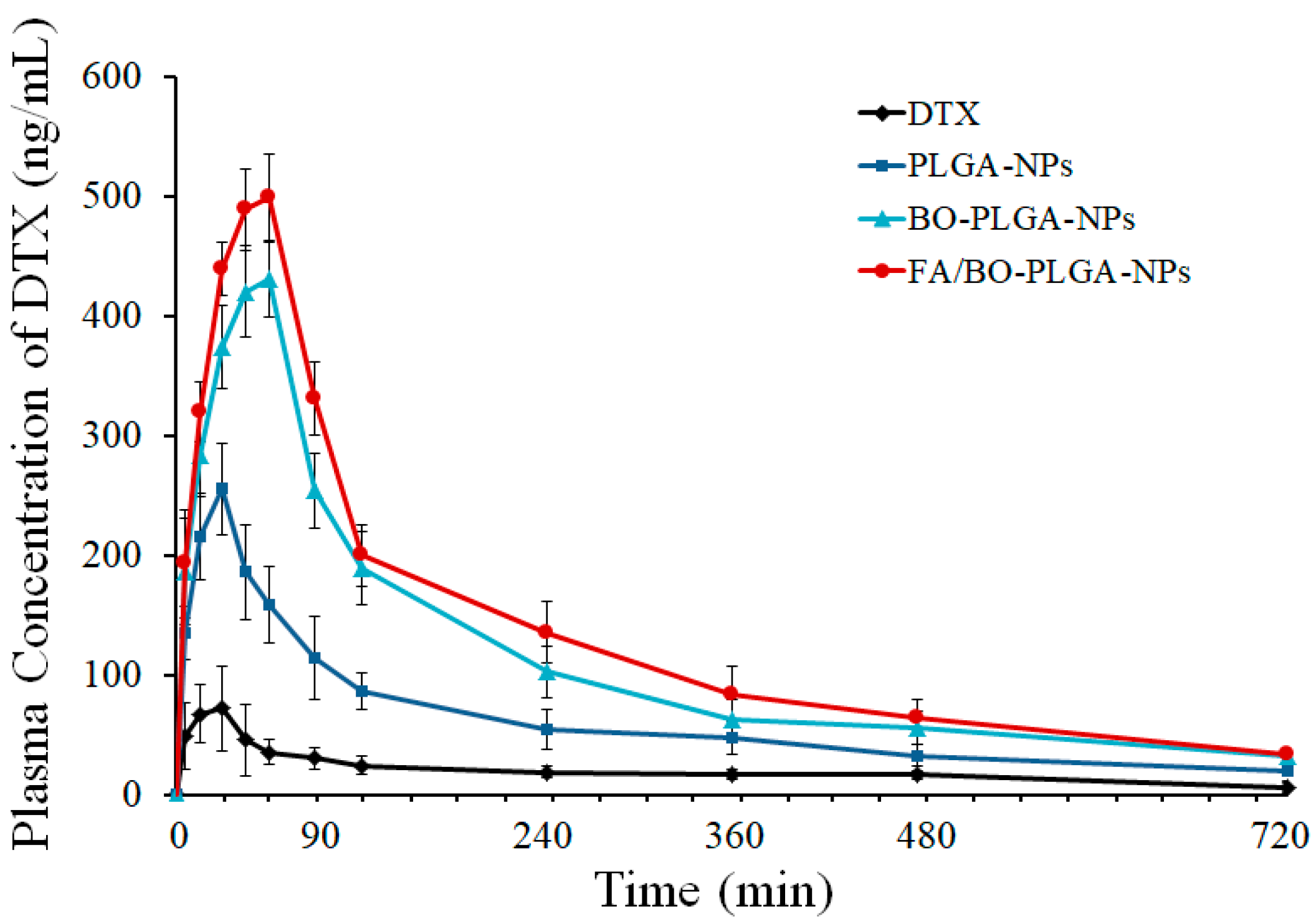 Pharmaceutics 10 00146 g010