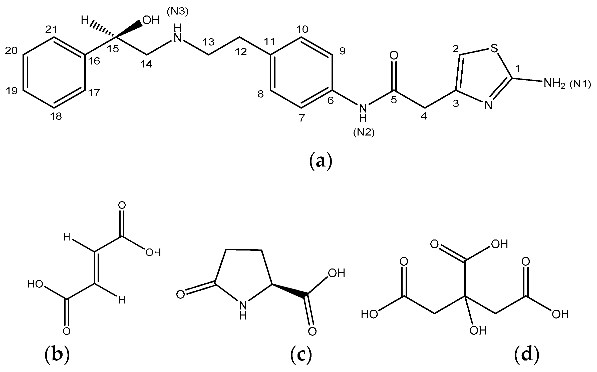 Pharmaceutics 10 00149 g001