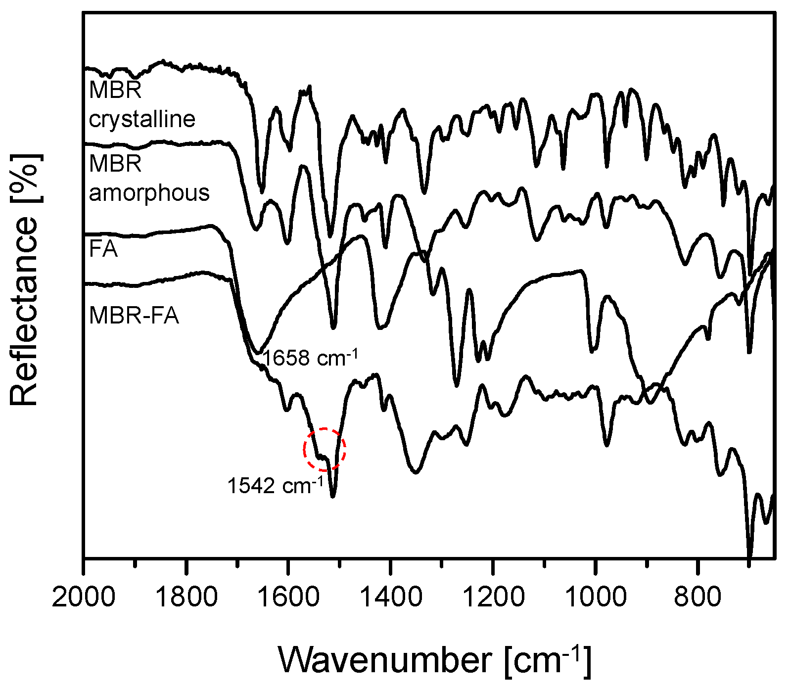 Pharmaceutics 10 00149 g004