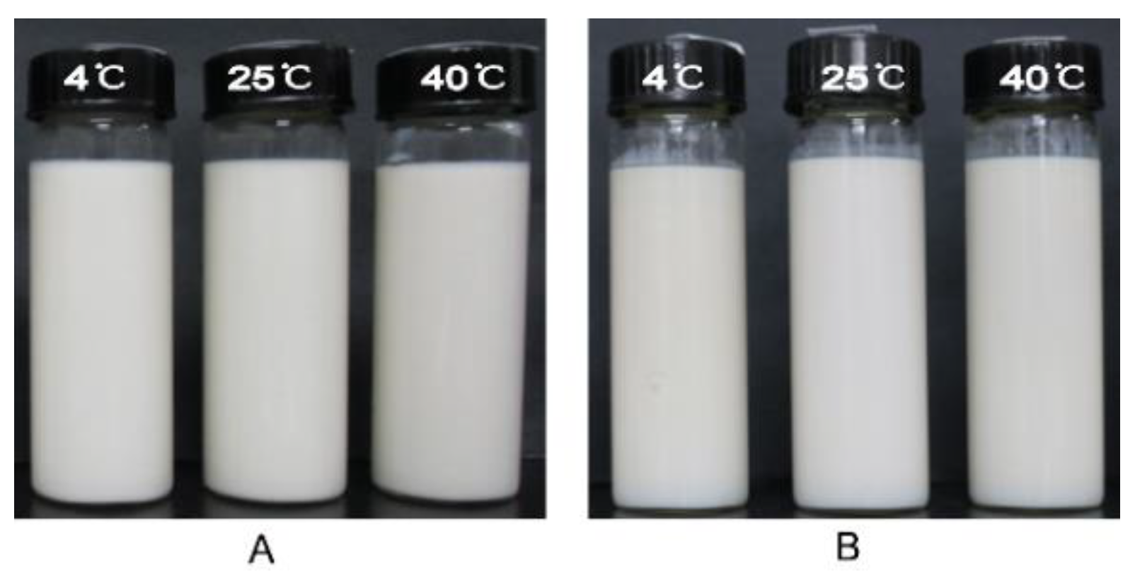 Pharmaceutics 10 00170 g003