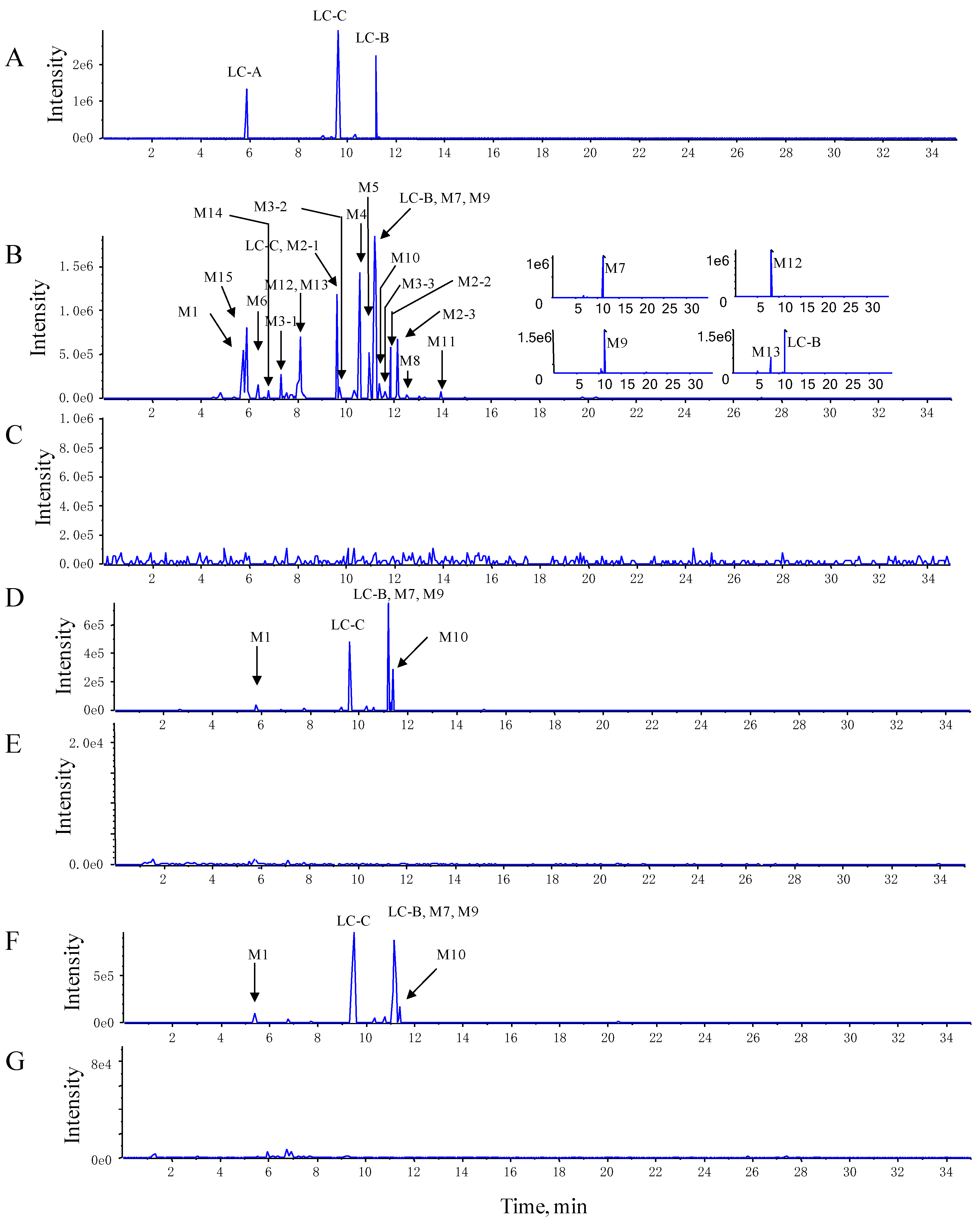 Pharmaceutics 10 00178 g002