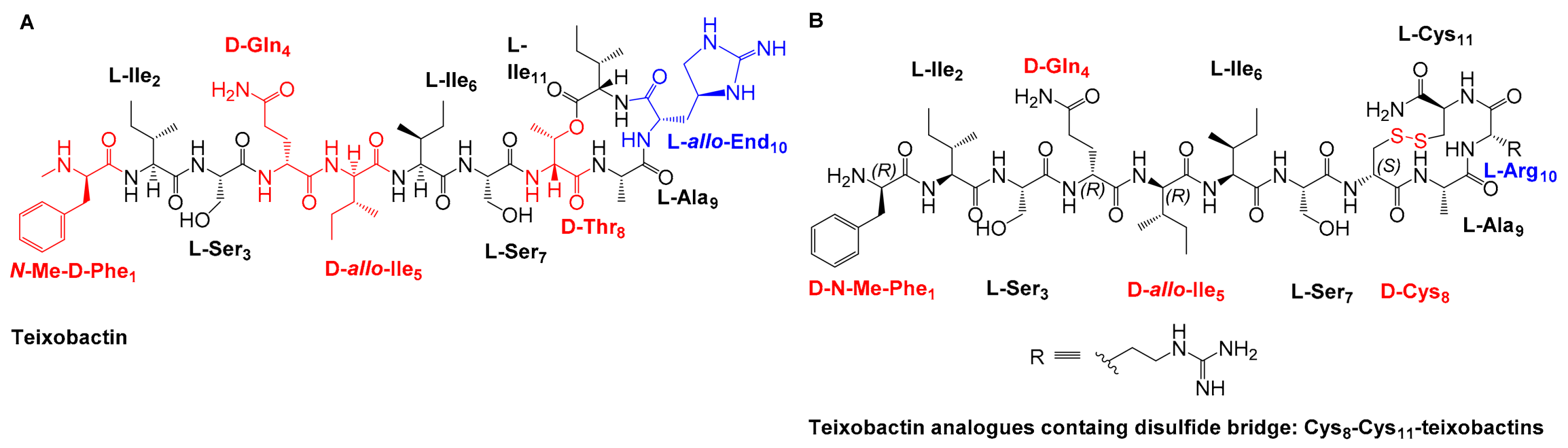 Pharmaceutics 10 00183 g001 Pharmaceutics 10 00183 g001