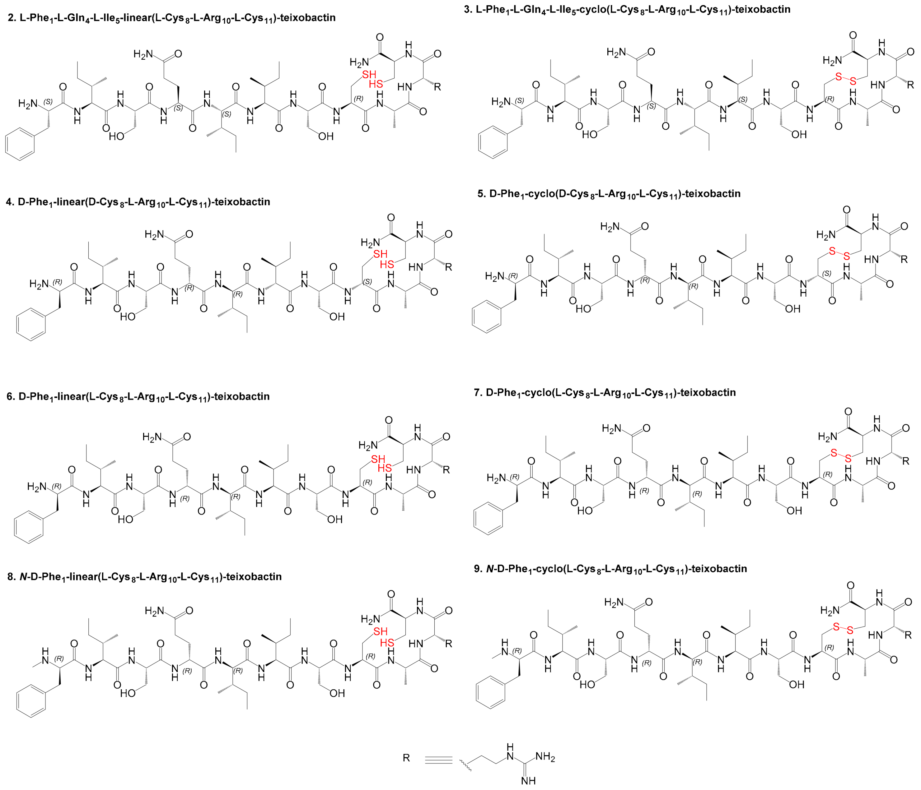 Pharmaceutics 10 00183 g002 Pharmaceutics 10 00183 g002