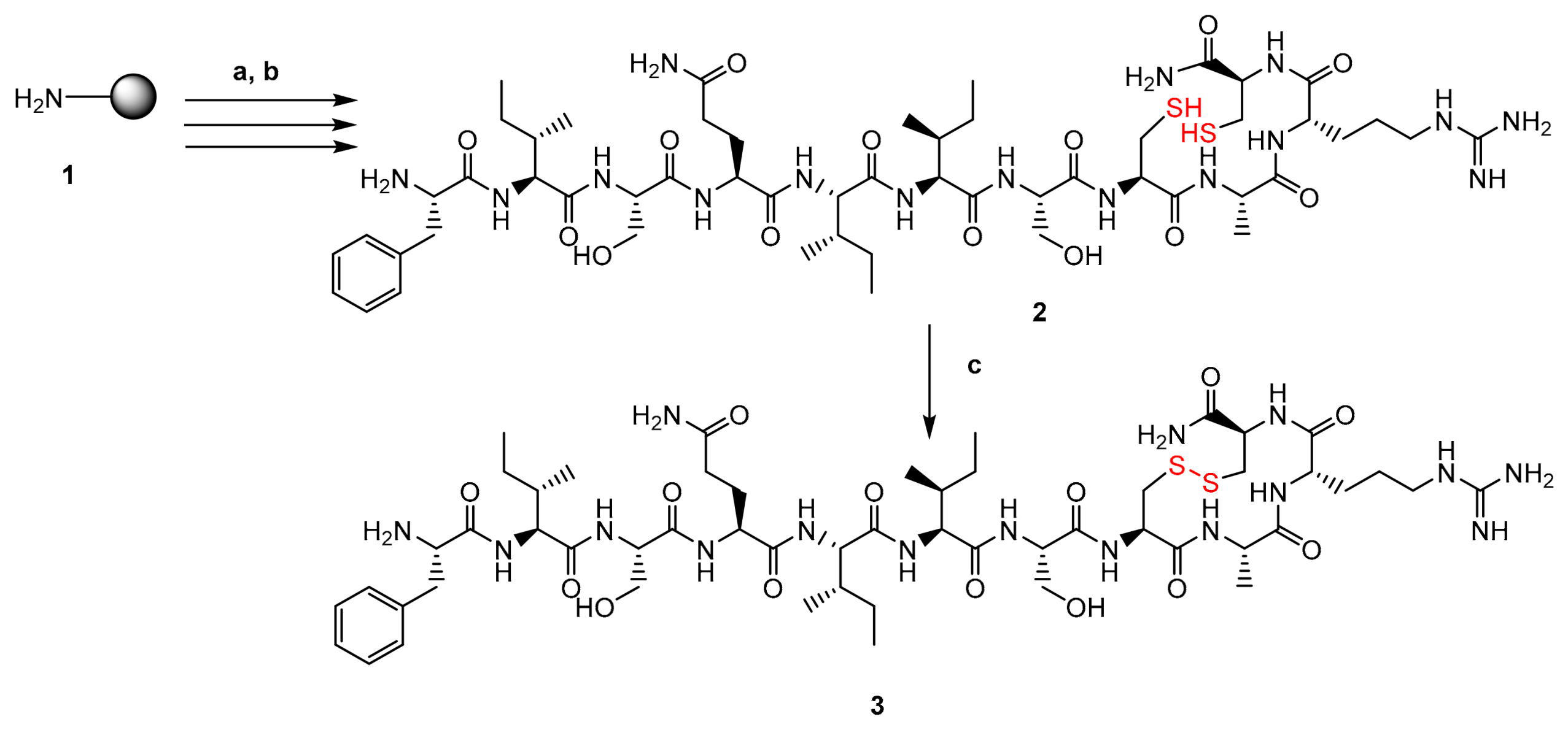Pharmaceutics 10 00183 sch001 Pharmaceutics 10 00183 sch001