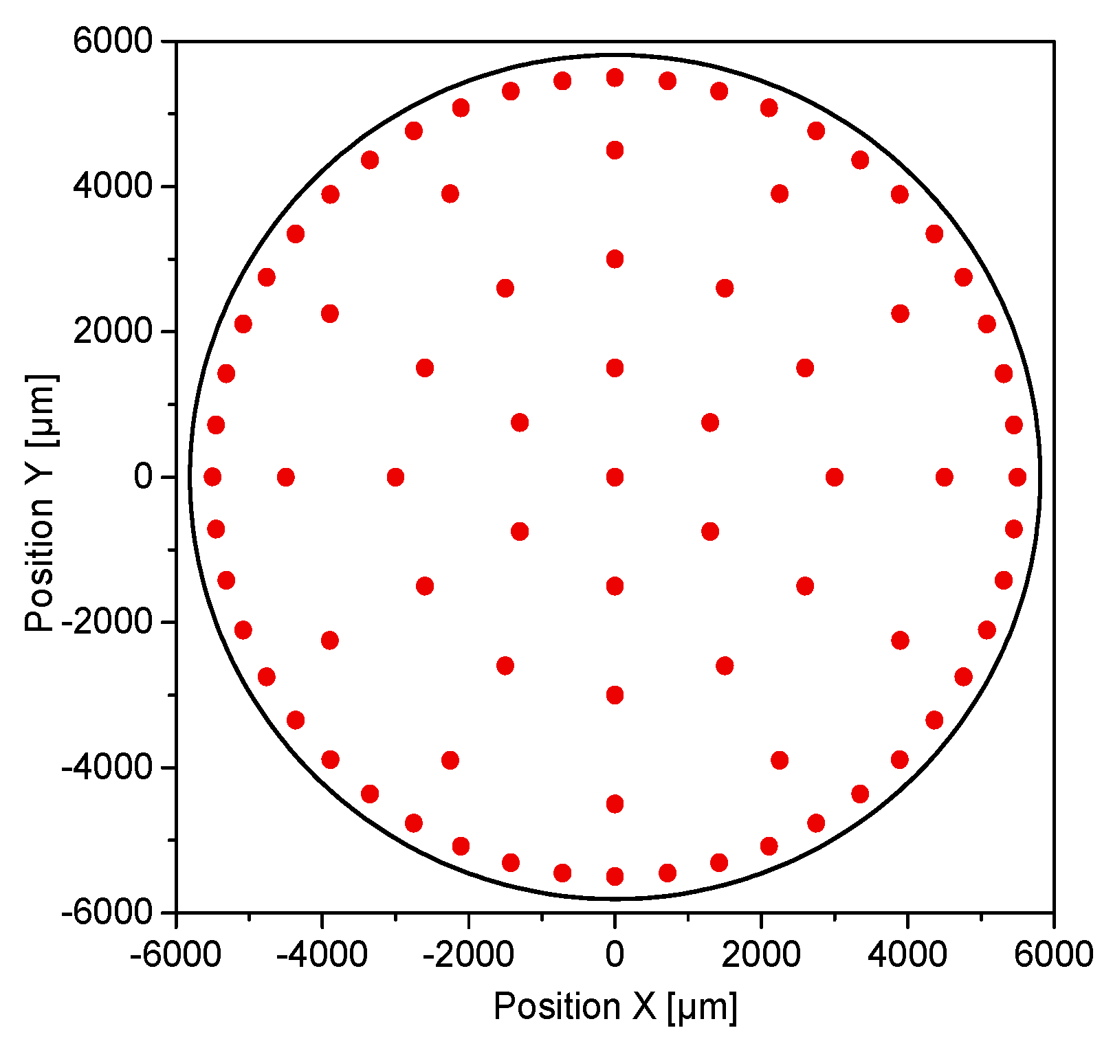 Pharmaceutics 10 00184 g002 Pharmaceutics 10 00184 g002