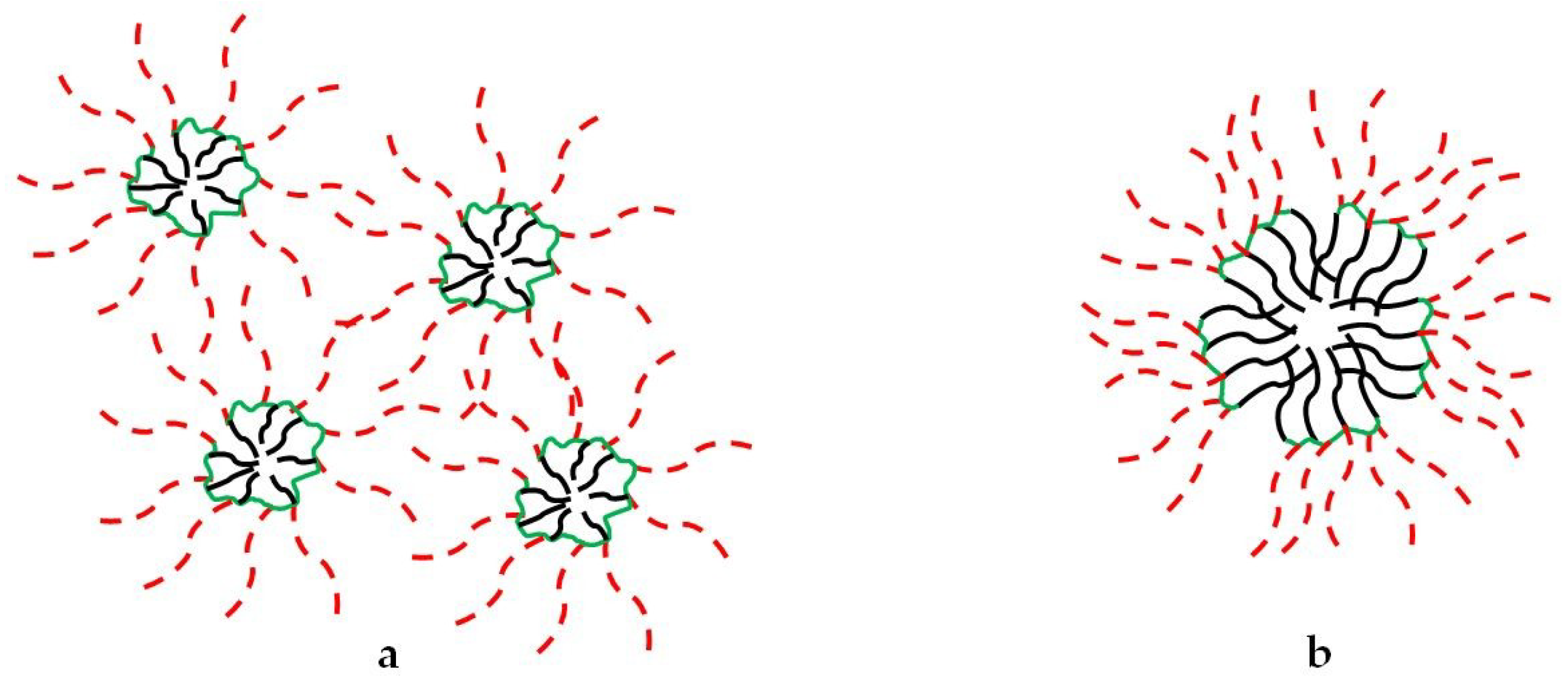 Pharmaceutics 10 00209 g002