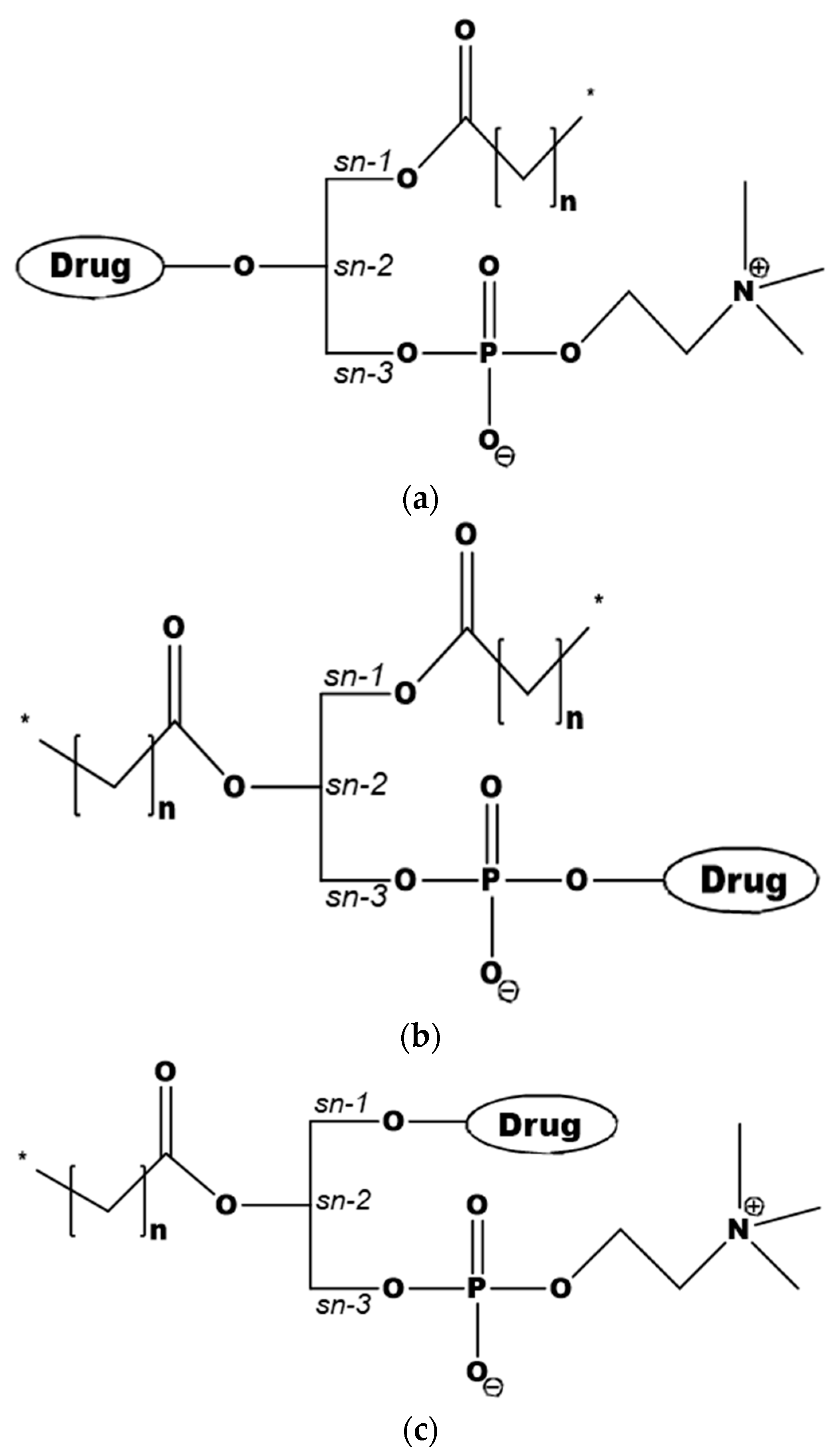 Pharmaceutics 10 00210 g001 Pharmaceutics 10 00210 g001