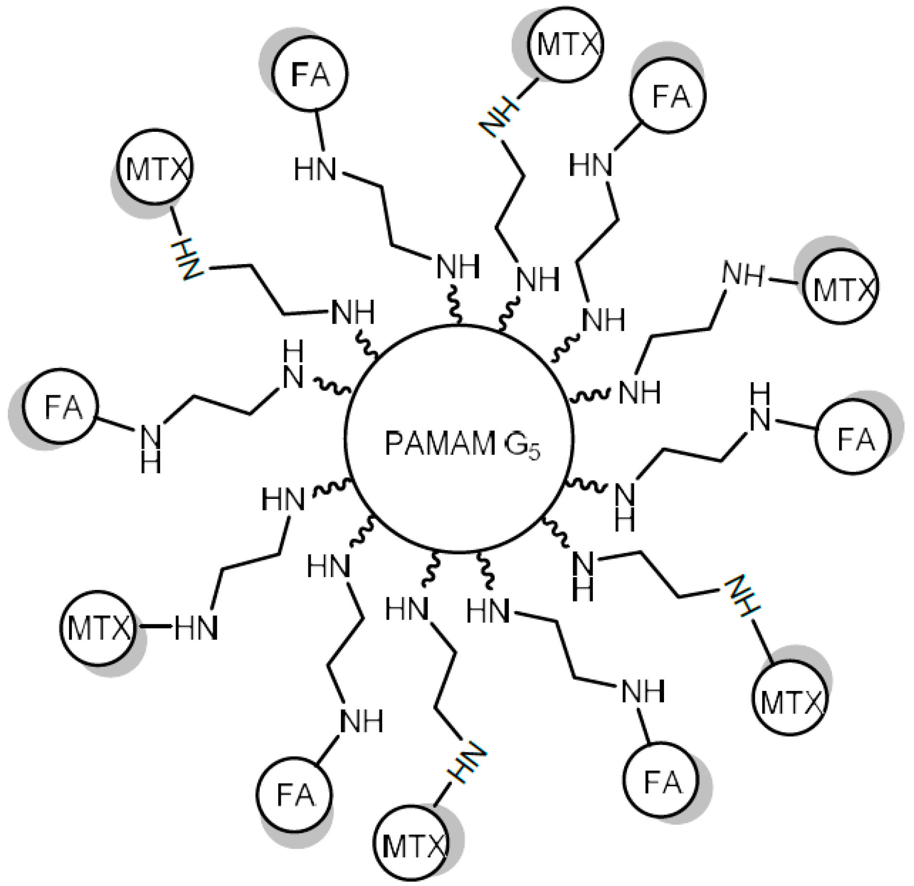 Pharmaceutics 10 00219 g007