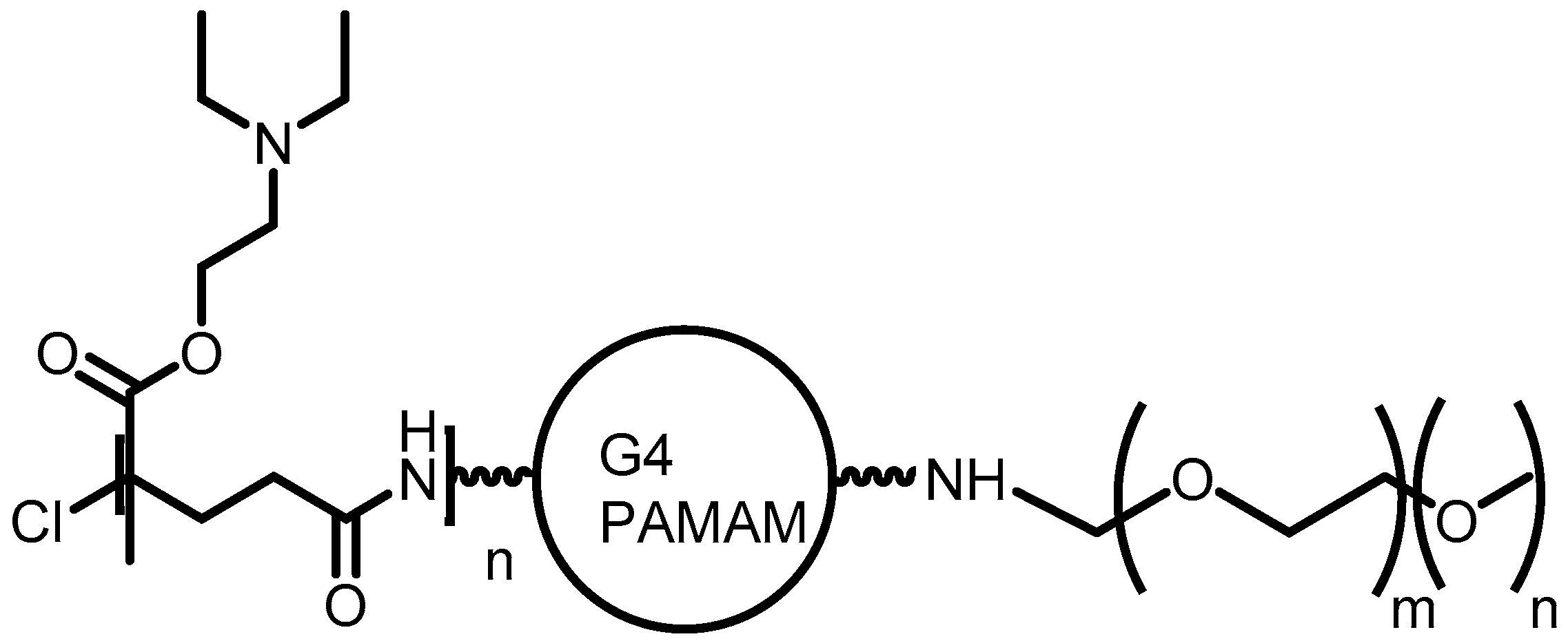 Pharmaceutics 10 00219 g011