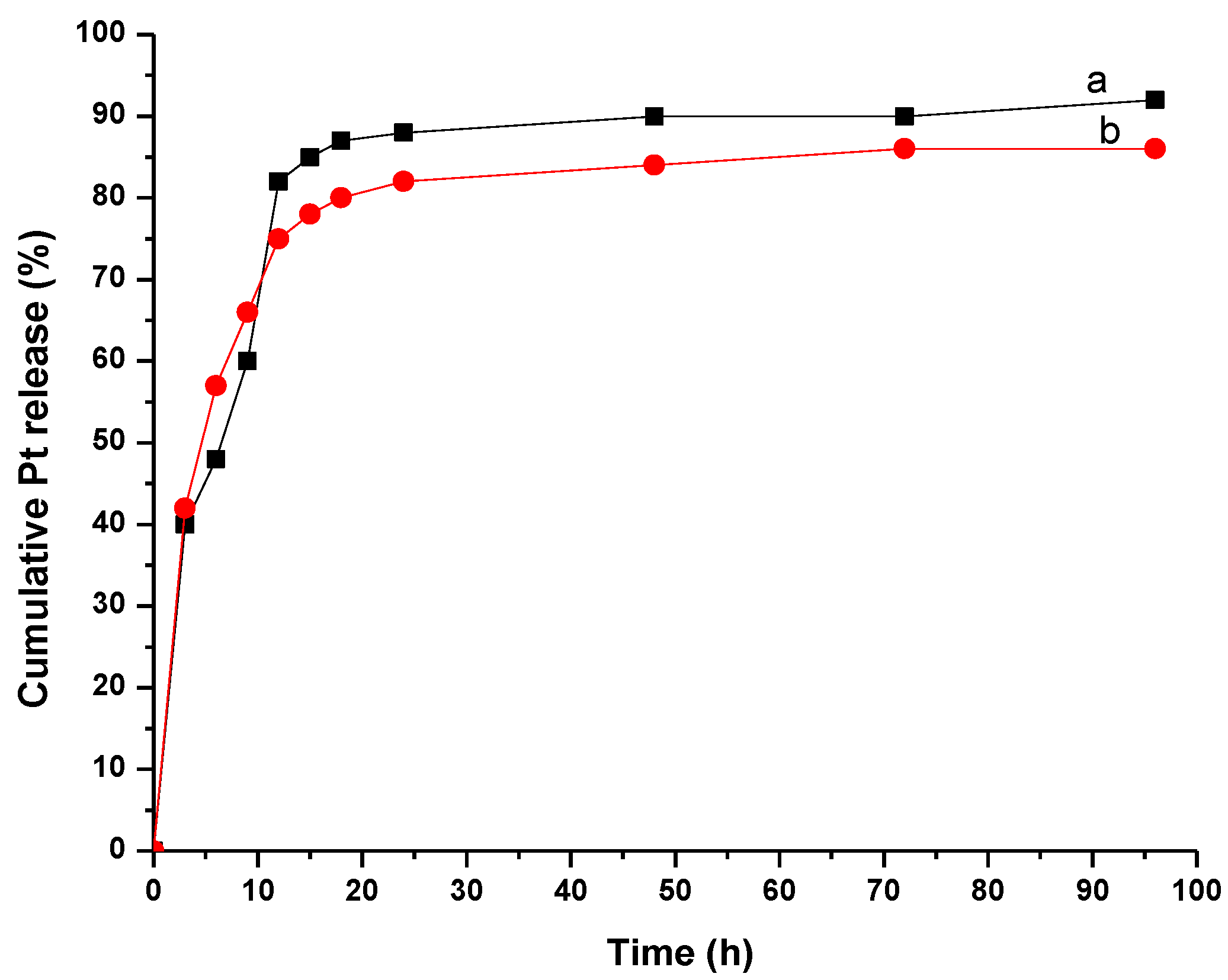 Pharmaceutics 10 00228 g004