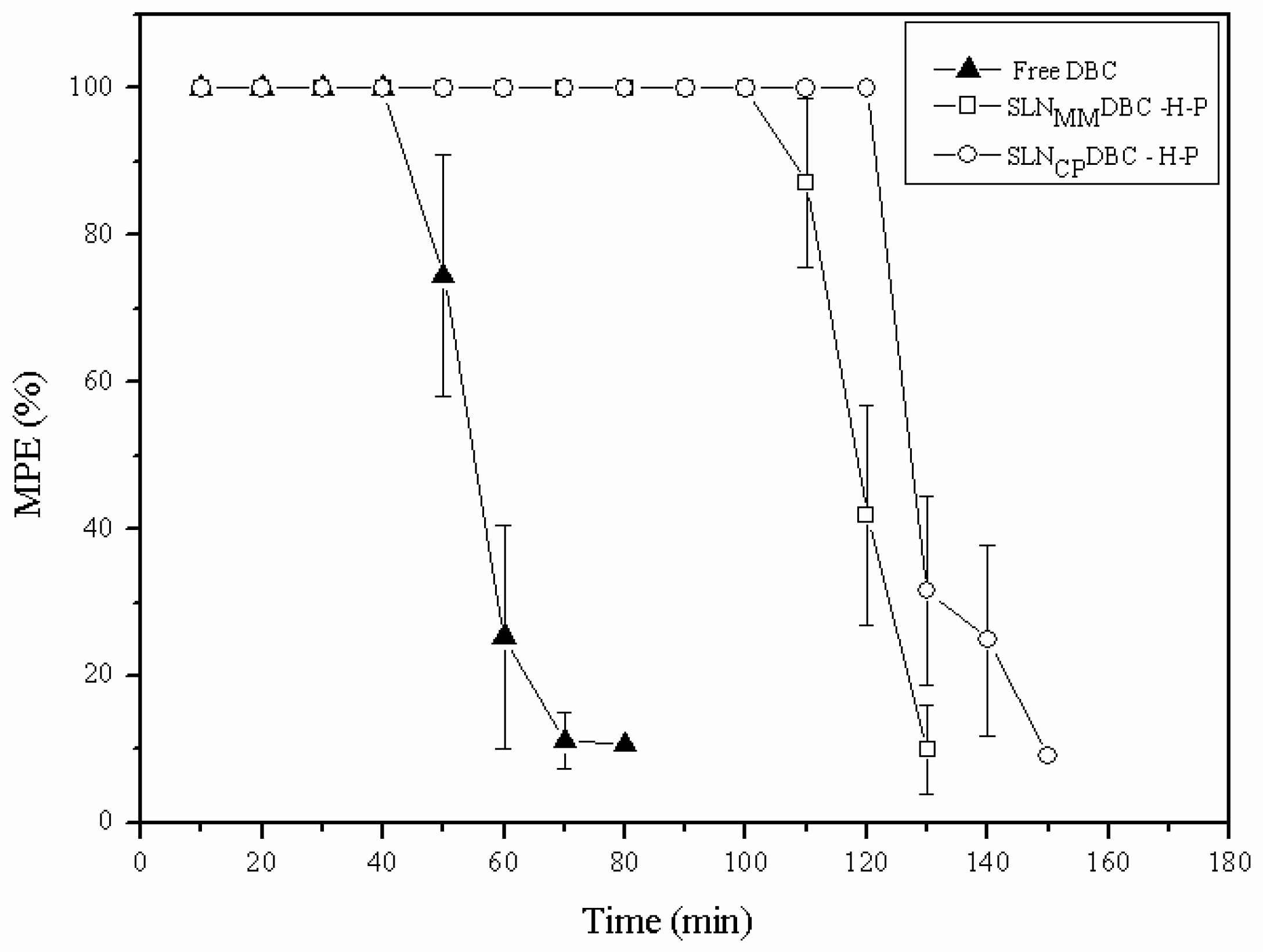 Pharmaceutics 10 00231 g007 Pharmaceutics 10 00231 g007