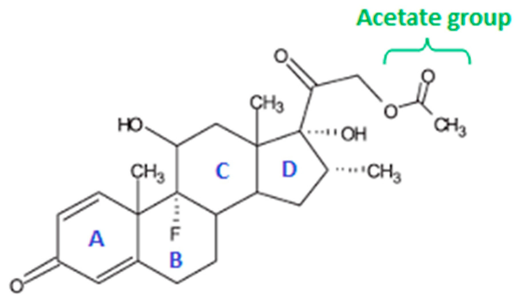 Pharmaceutics 10 00249 g001 Pharmaceutics 10 00249 g001