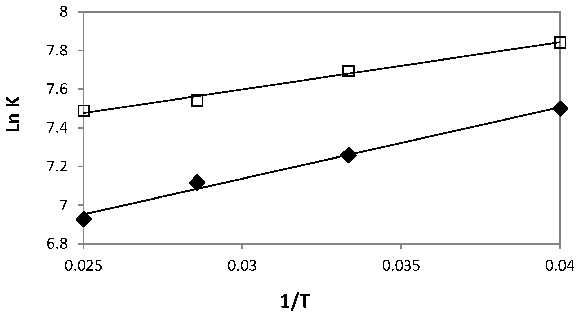 Pharmaceutics 10 00249 g005 Pharmaceutics 10 00249 g005