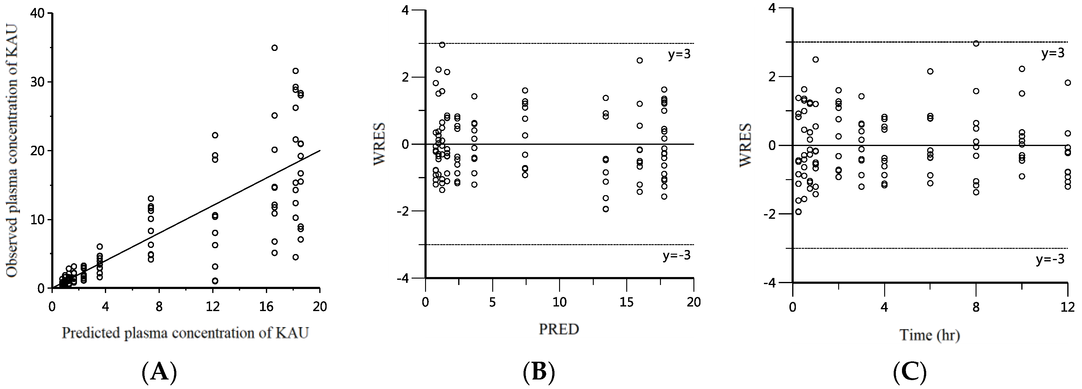 Pharmaceutics 10 00253 g005