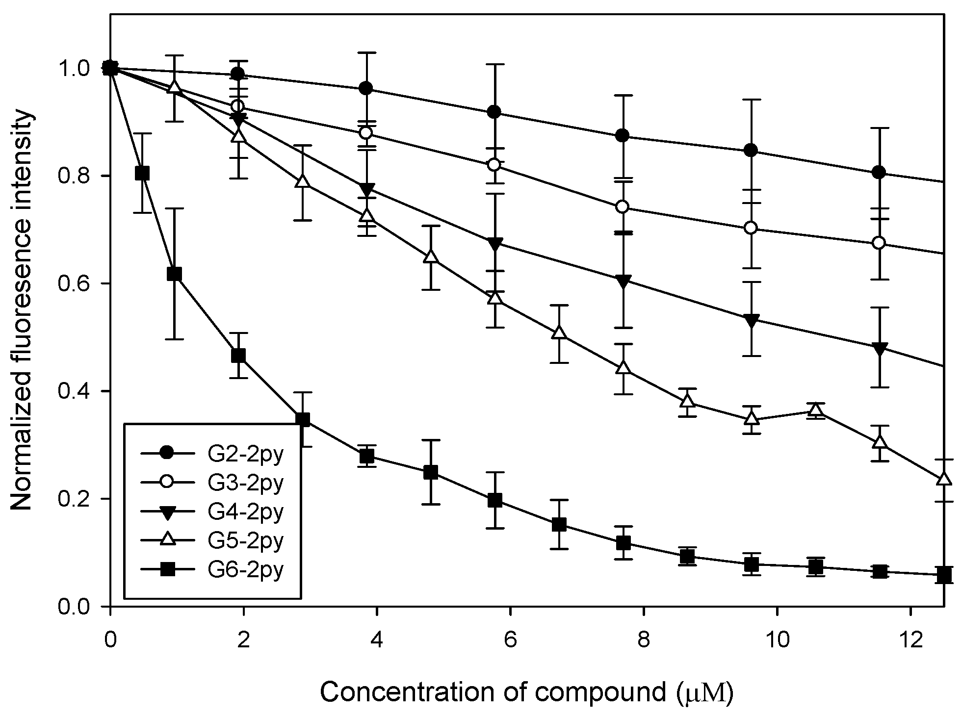 Pharmaceutics 10 00258 g001