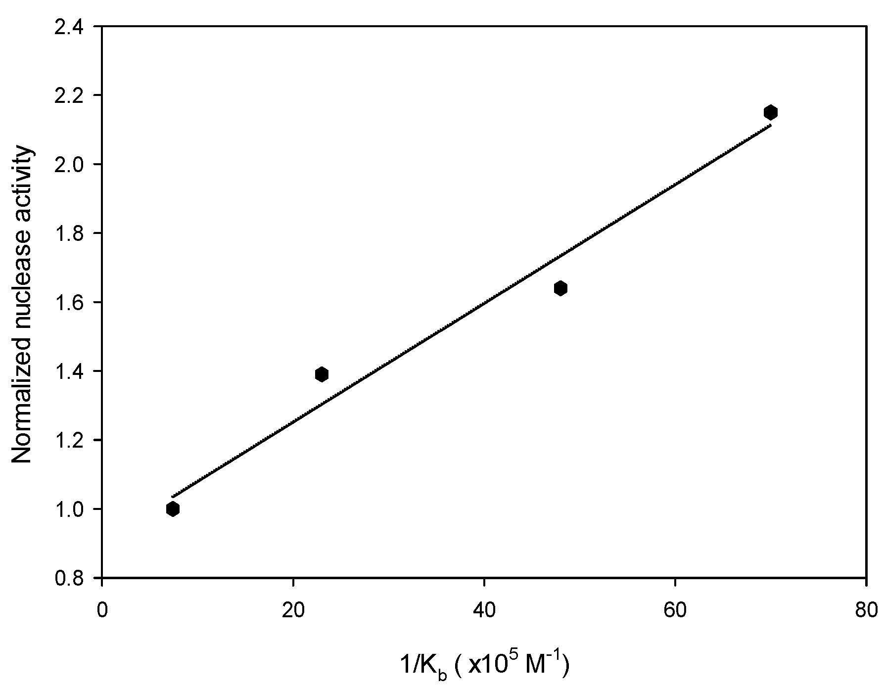 Pharmaceutics 10 00258 g003