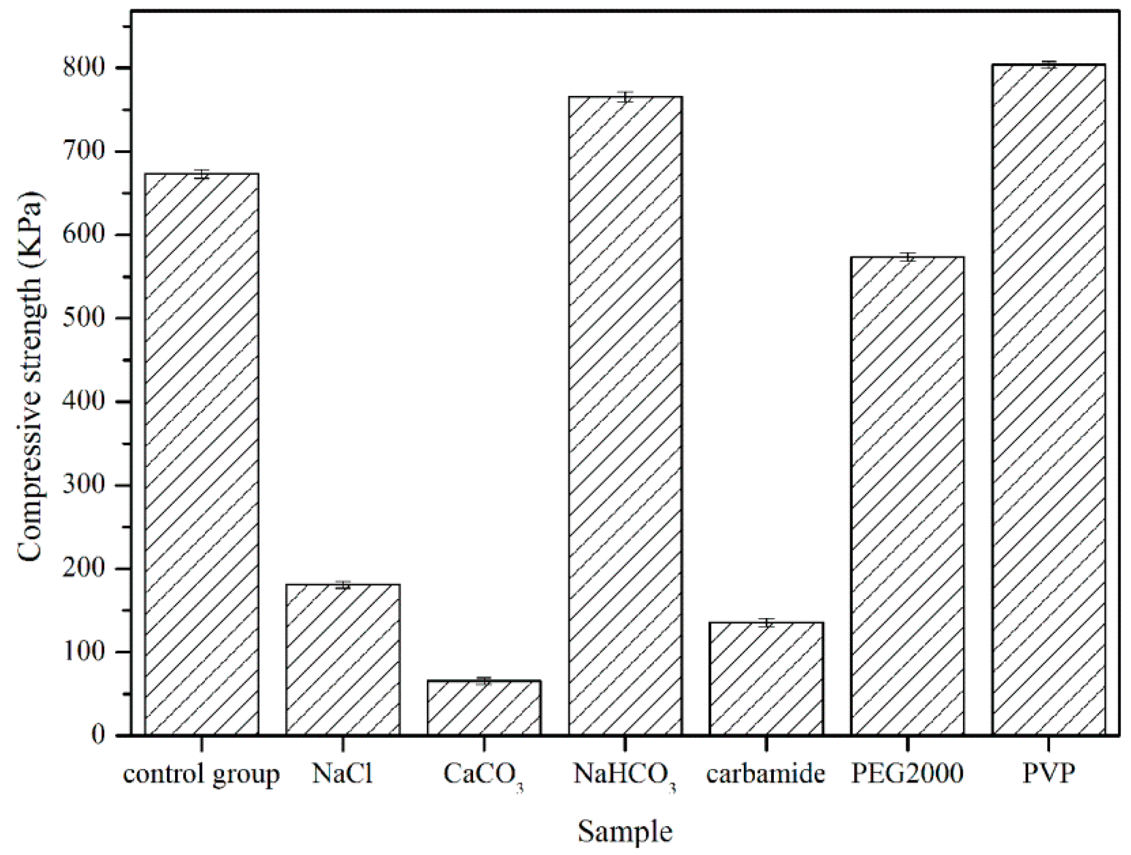 Pharmaceutics 10 00261 g002
