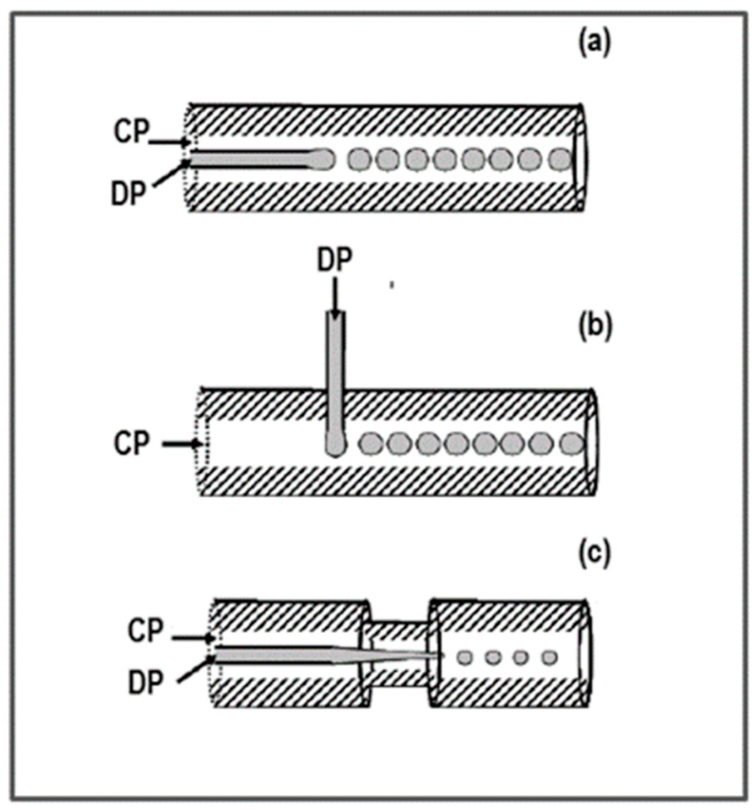 Pharmaceutics 10 00267 g002