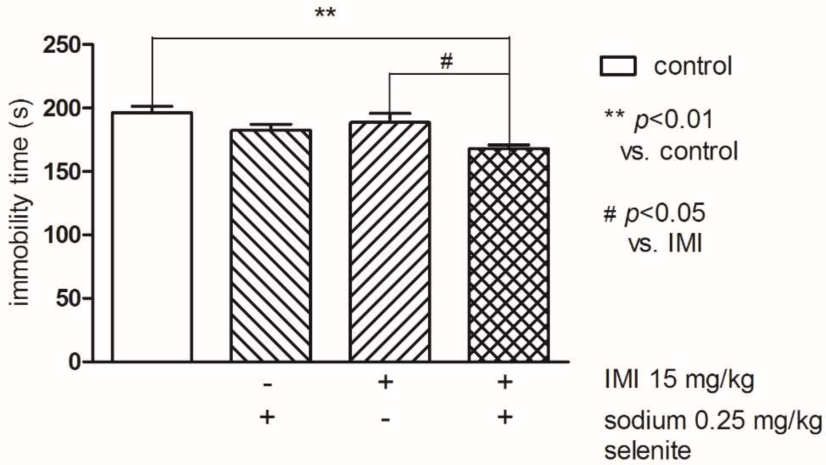 Pharmaceutics 10 00270 g002