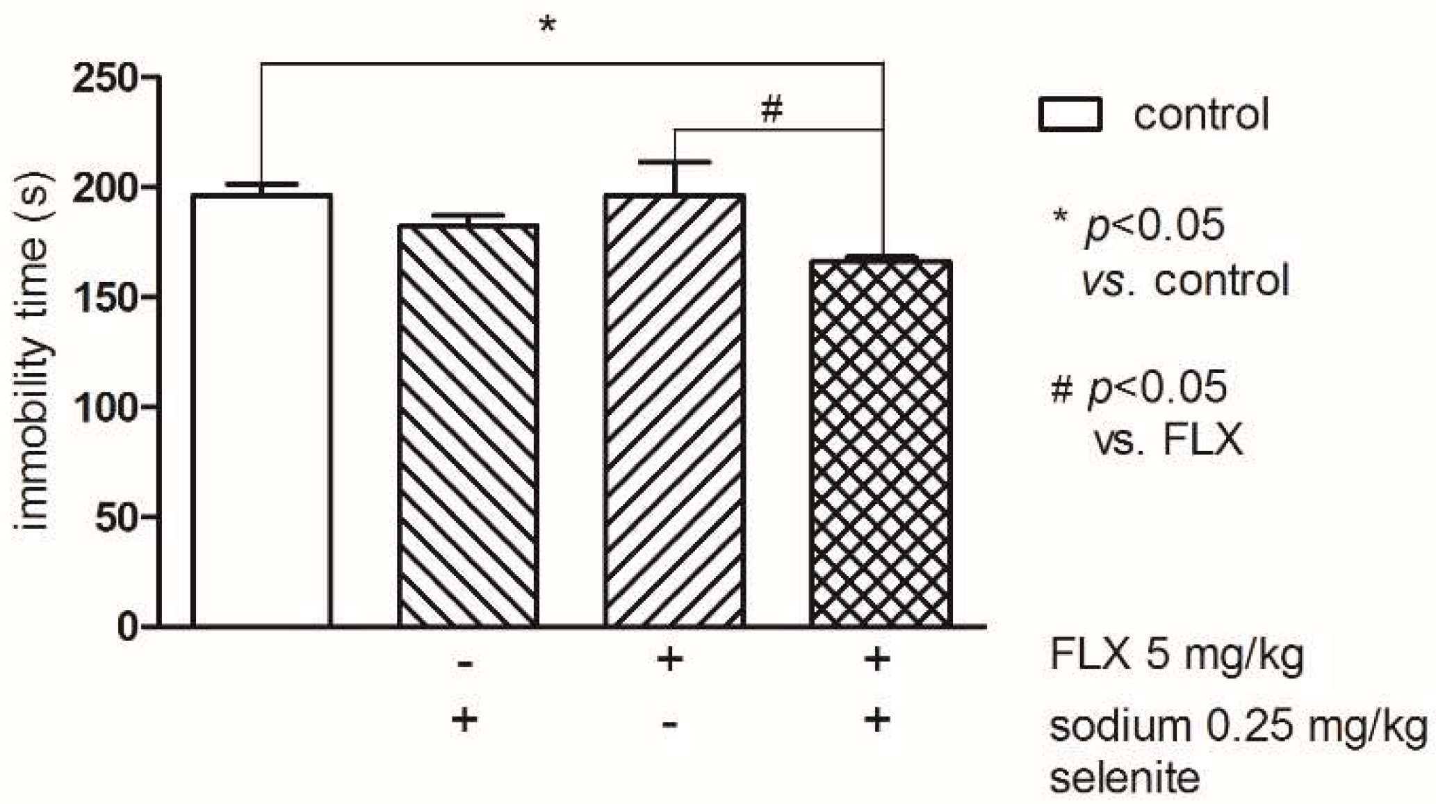 Pharmaceutics 10 00270 g003